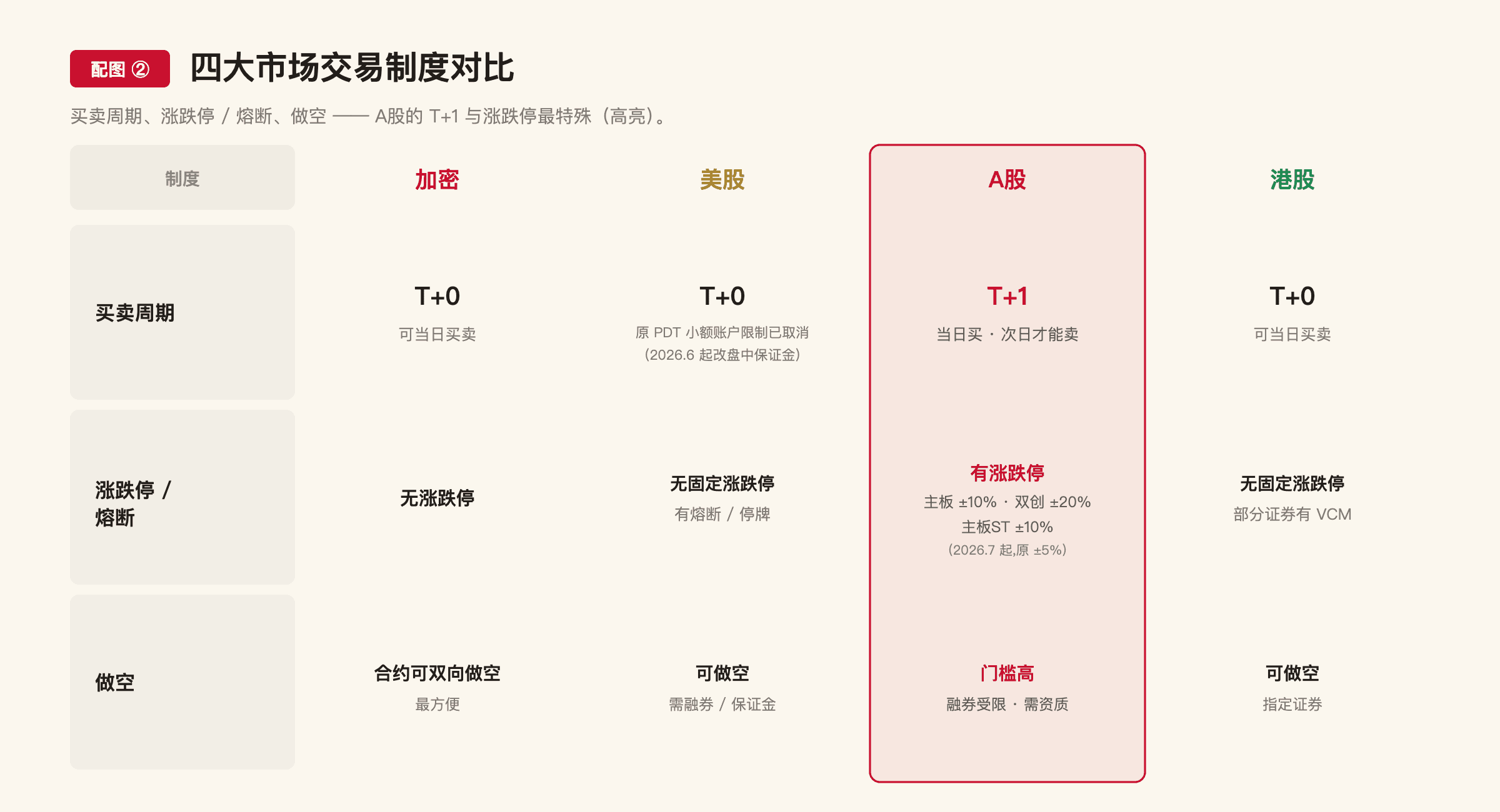 A10 配图2