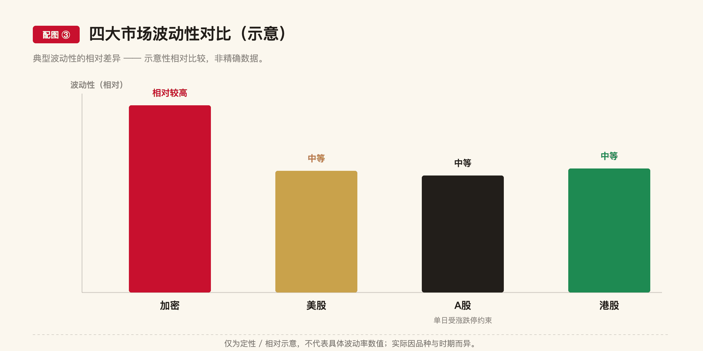 A10 配图3