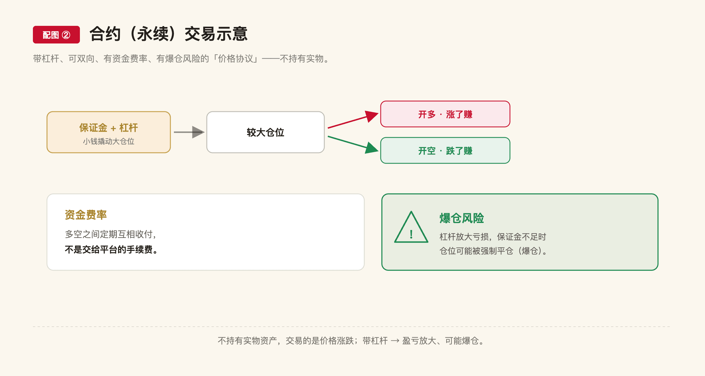 A11 配图2