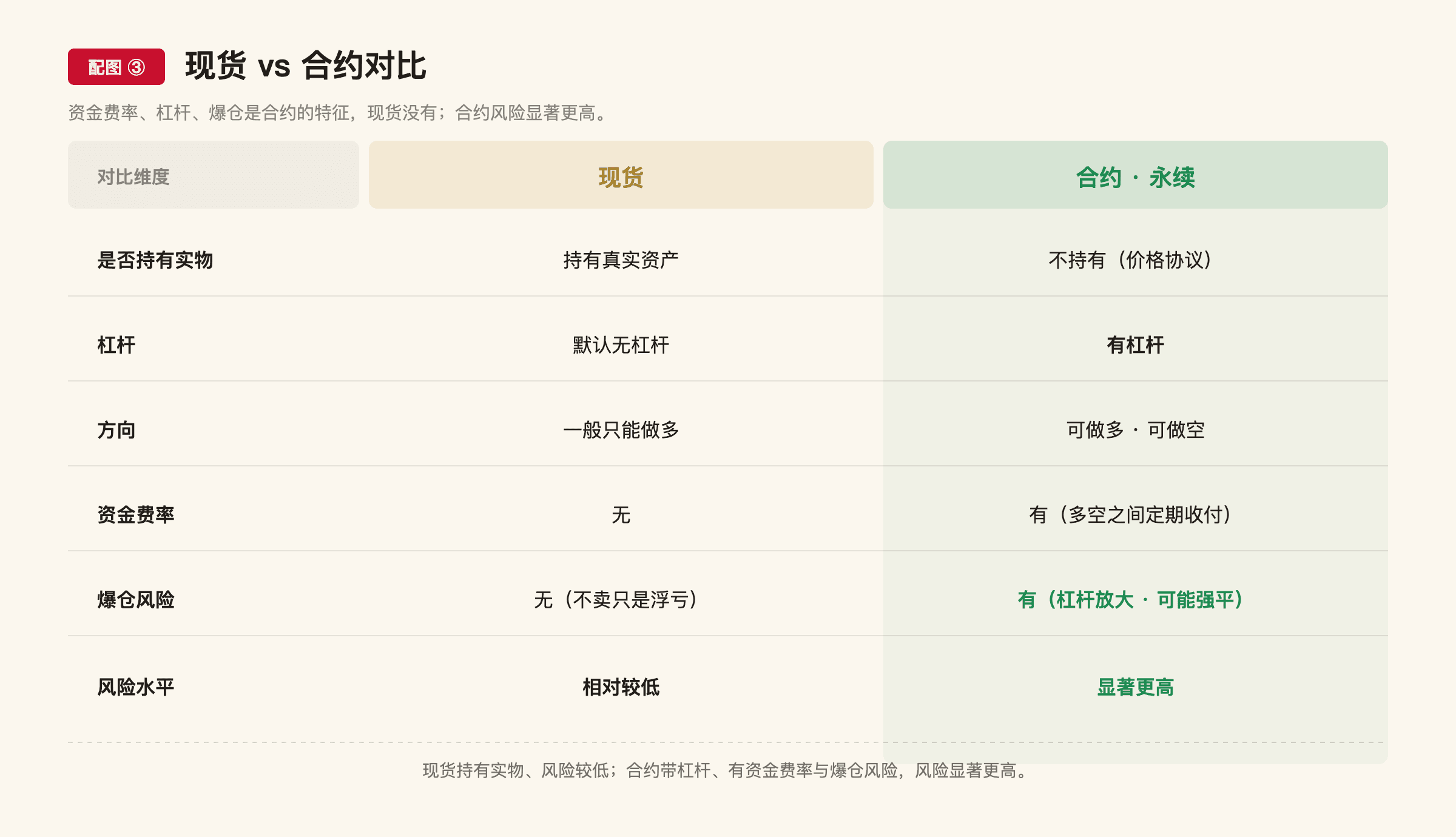 A11 配图3