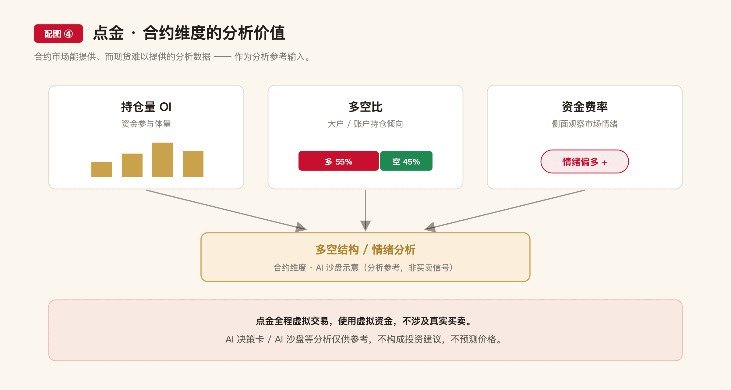 A11 配图4