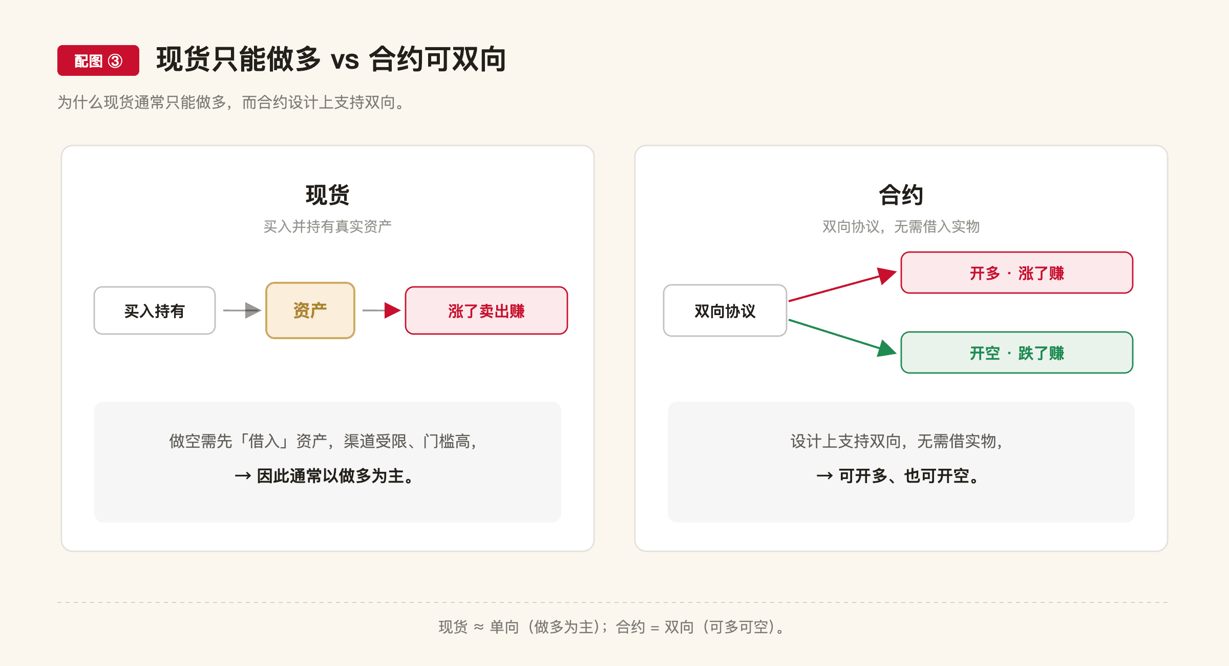 A4 配图3