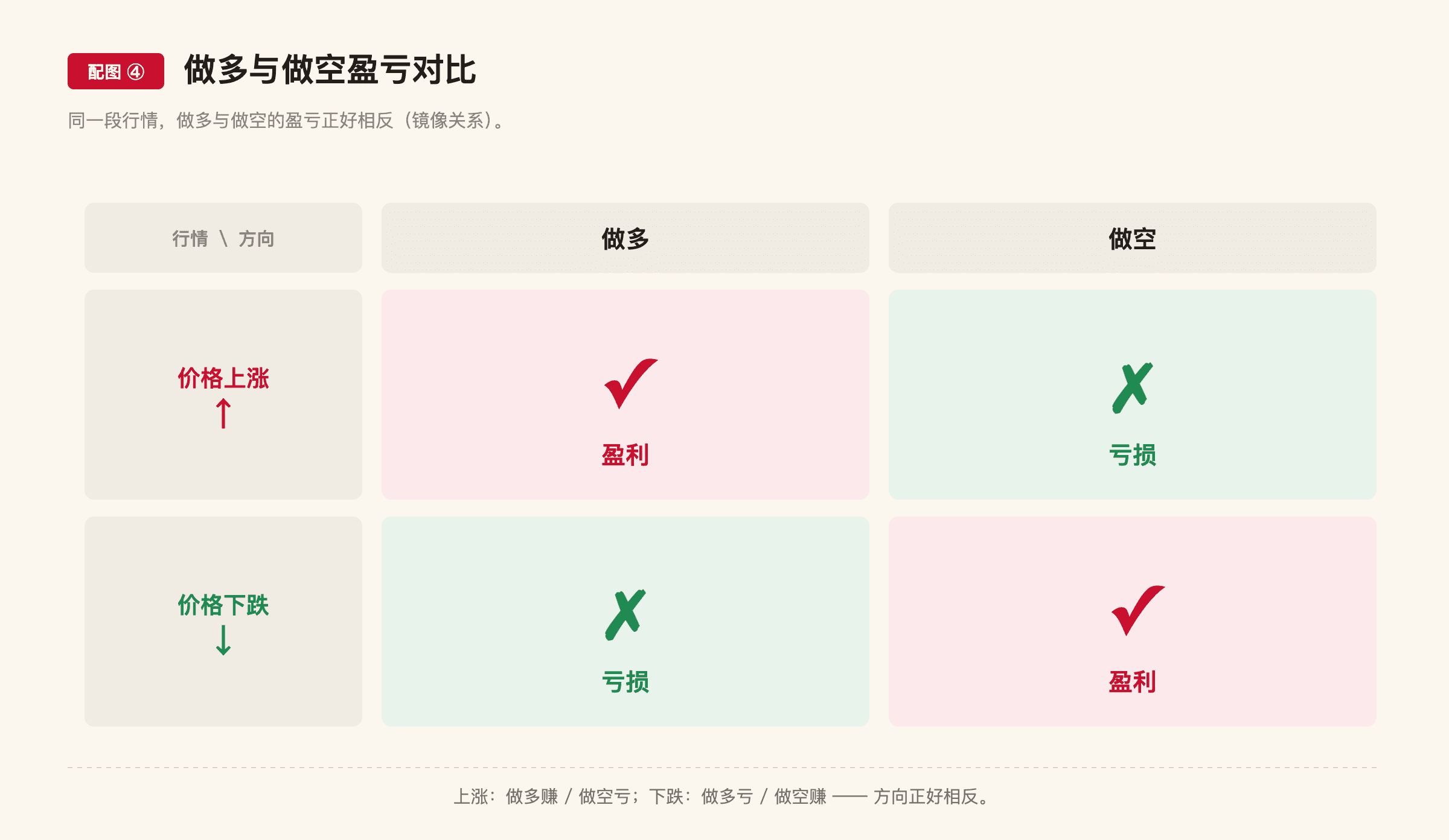 A4 配图4