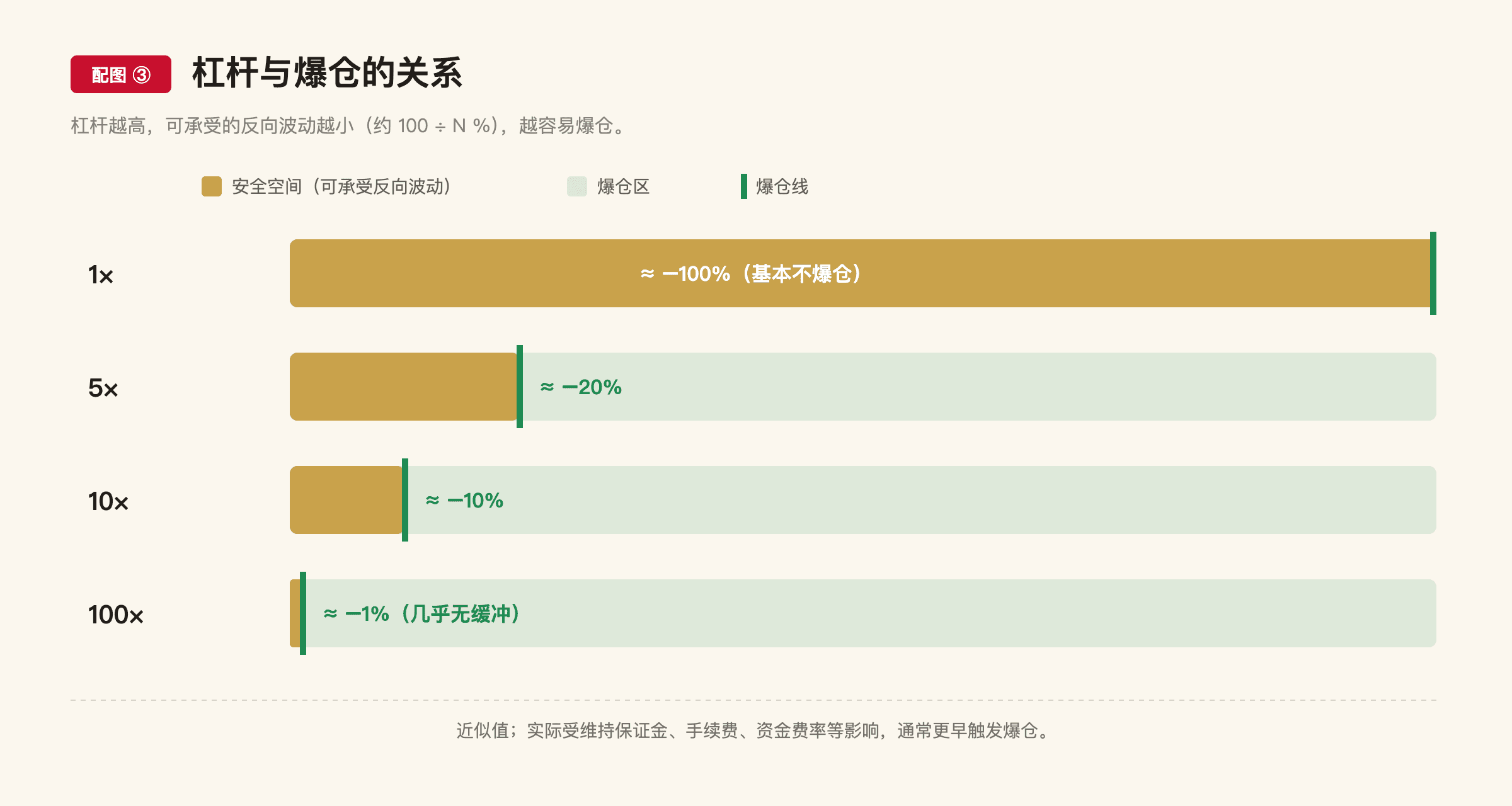 A5 配图3