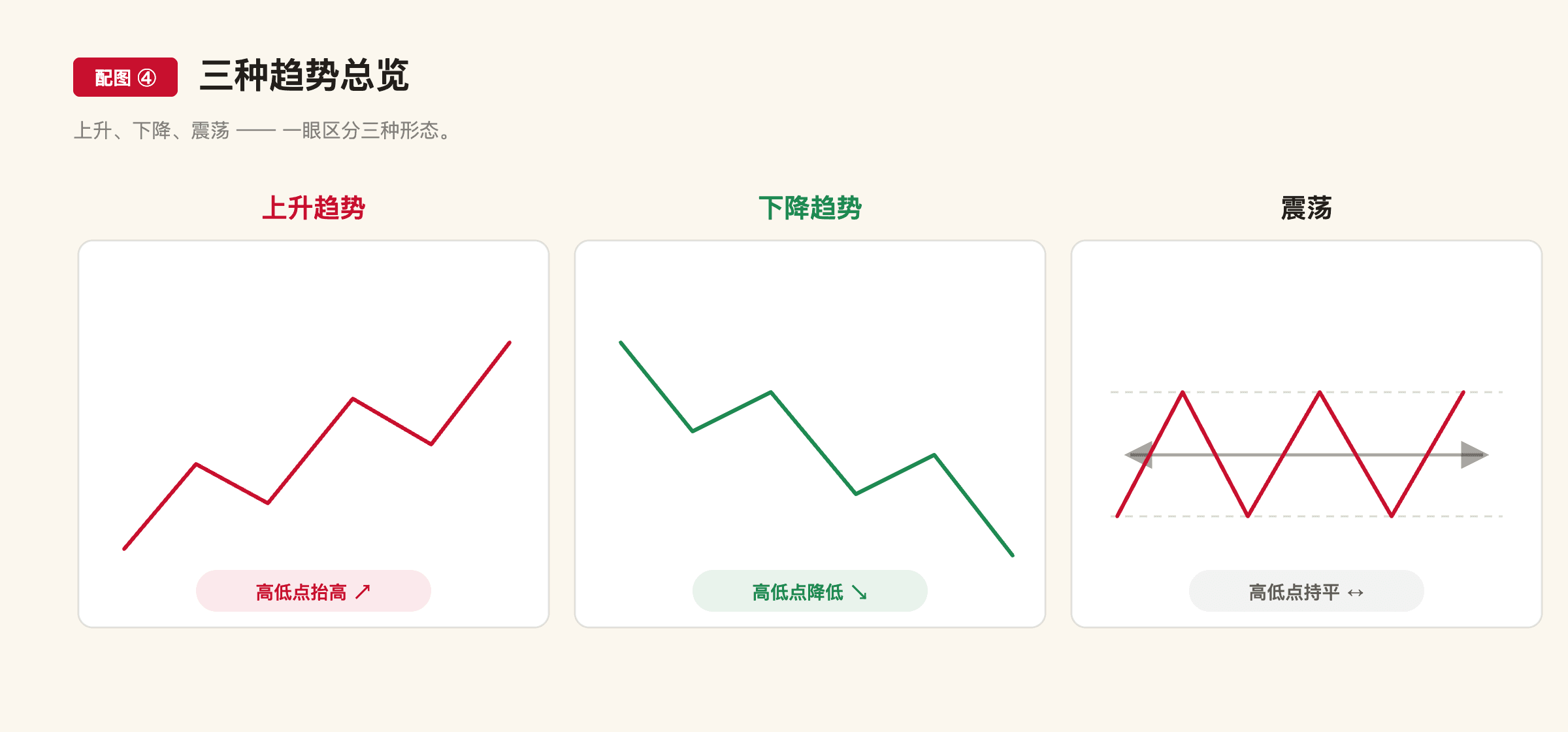 A7 配图4