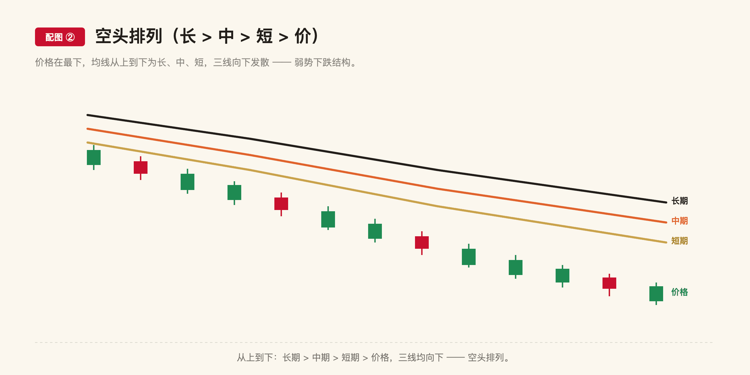 B3 配图2