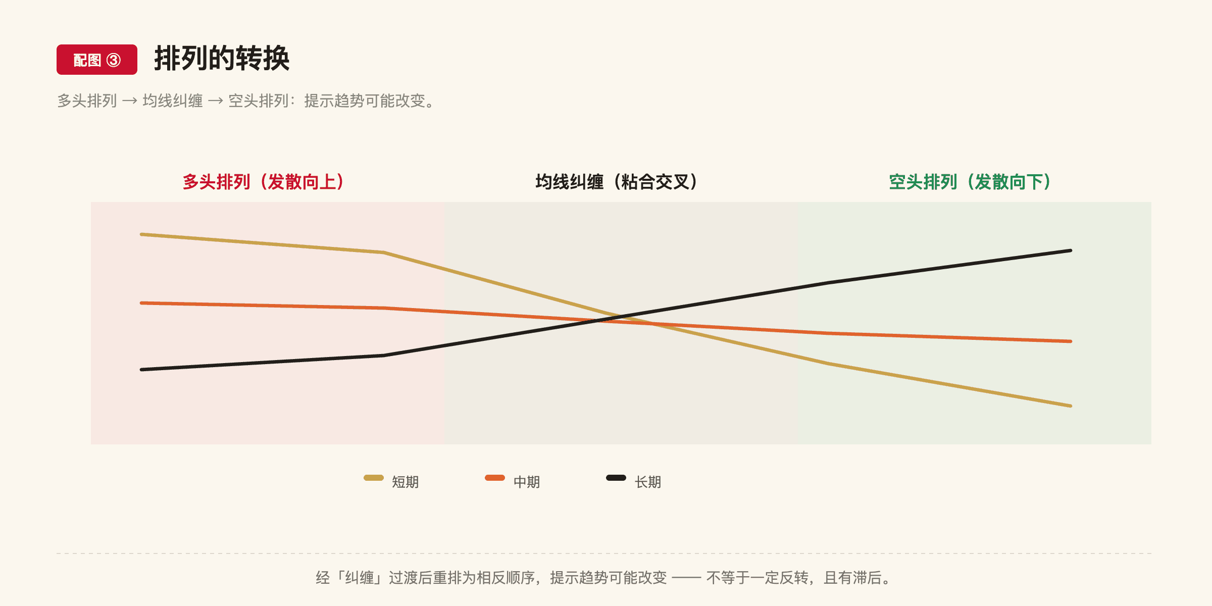 B3 配图3