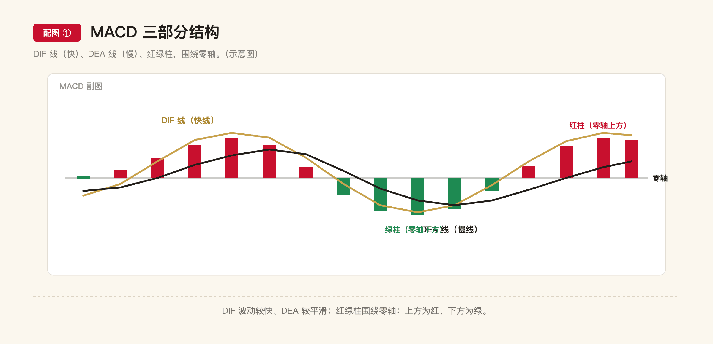 B4 配图1