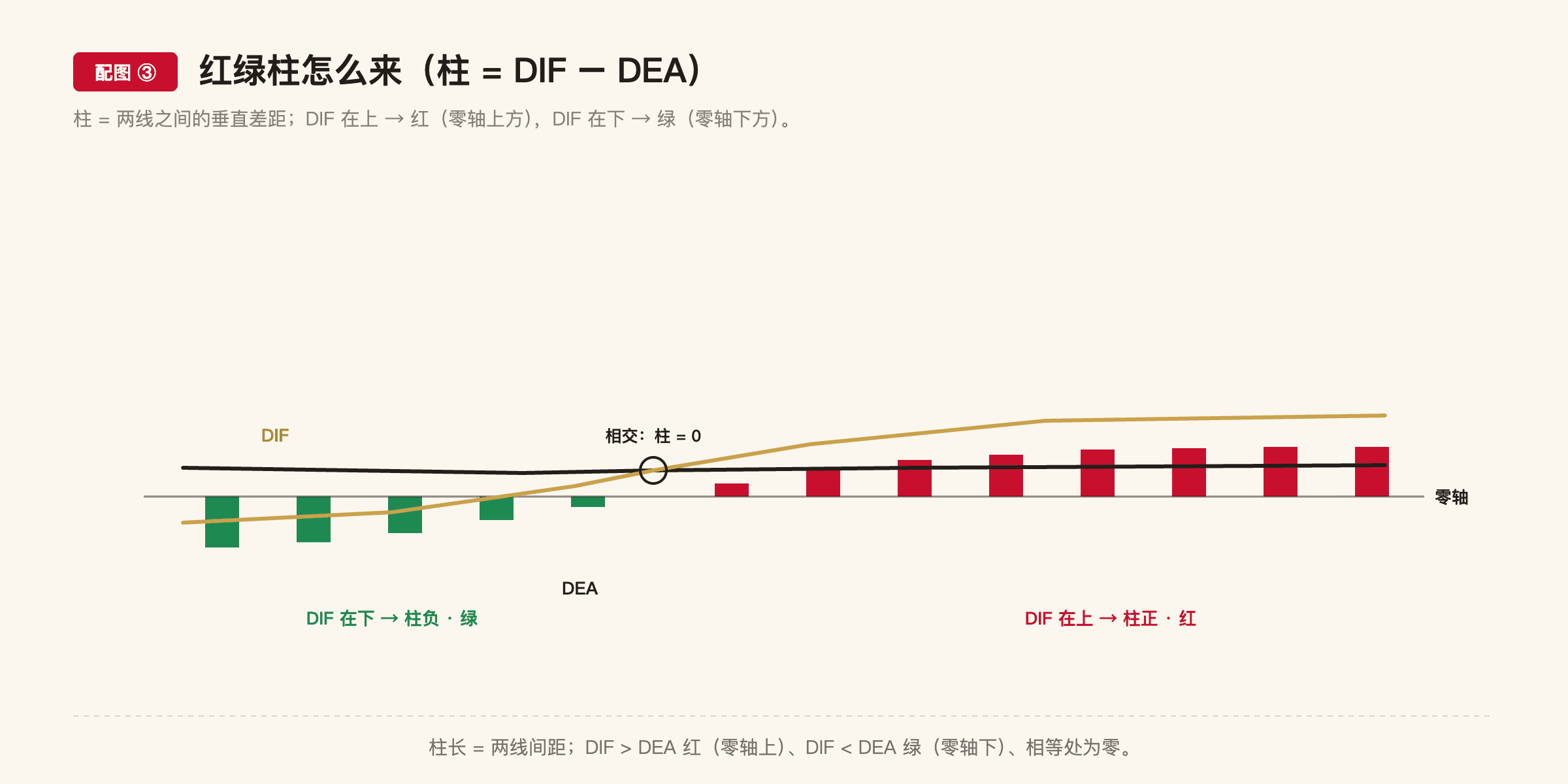 B4 配图3