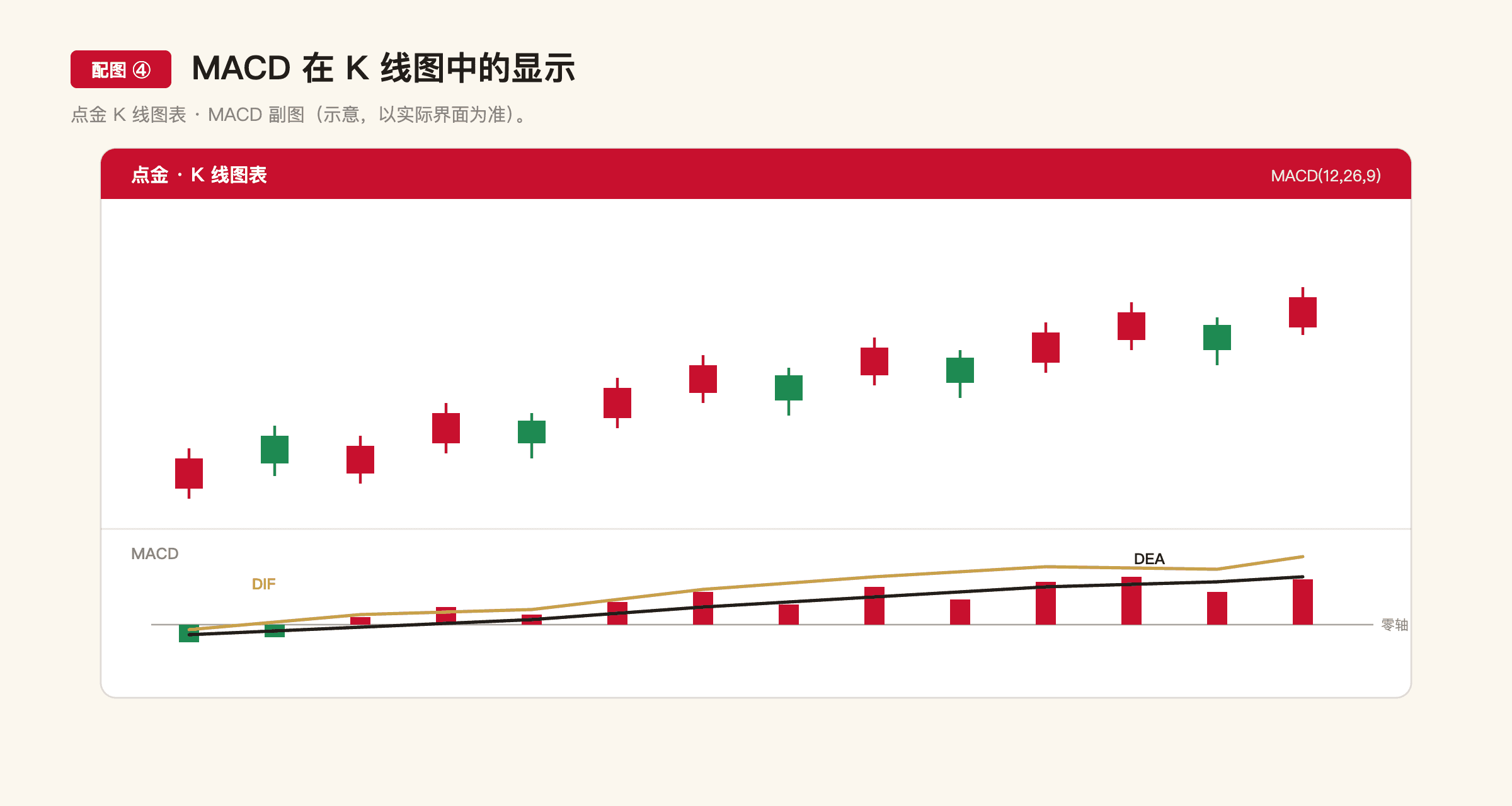 B4 配图4