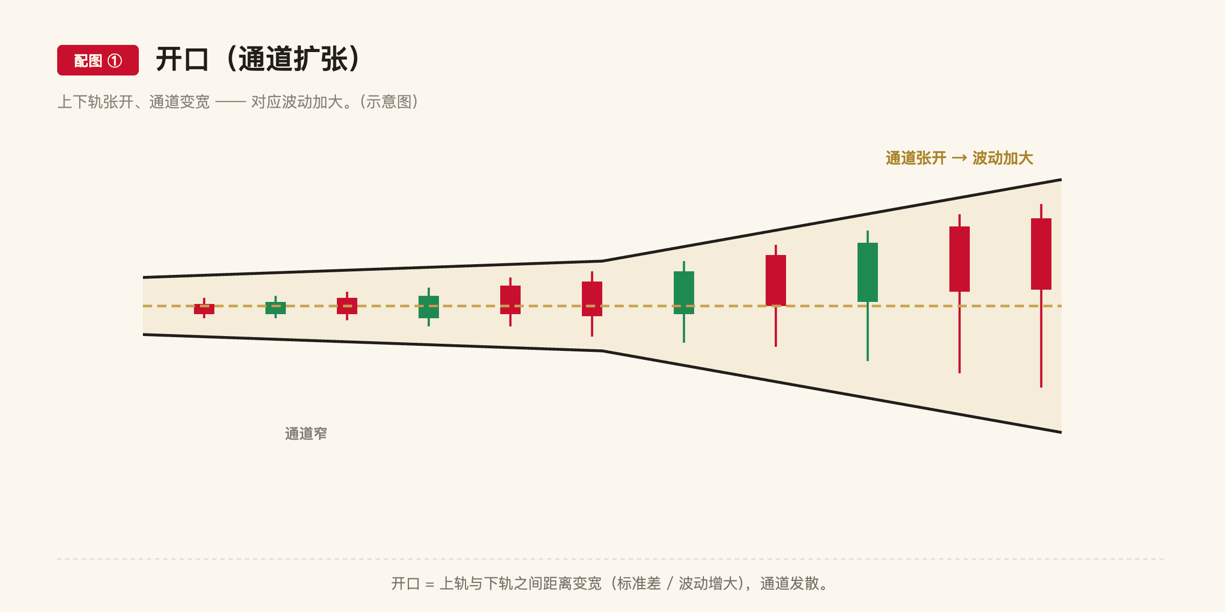 B8 配图1