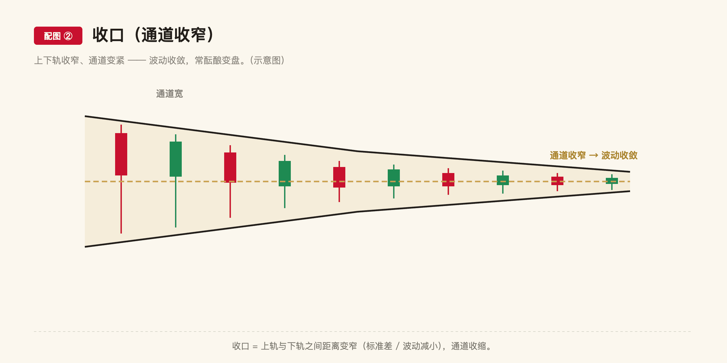 B8 配图2