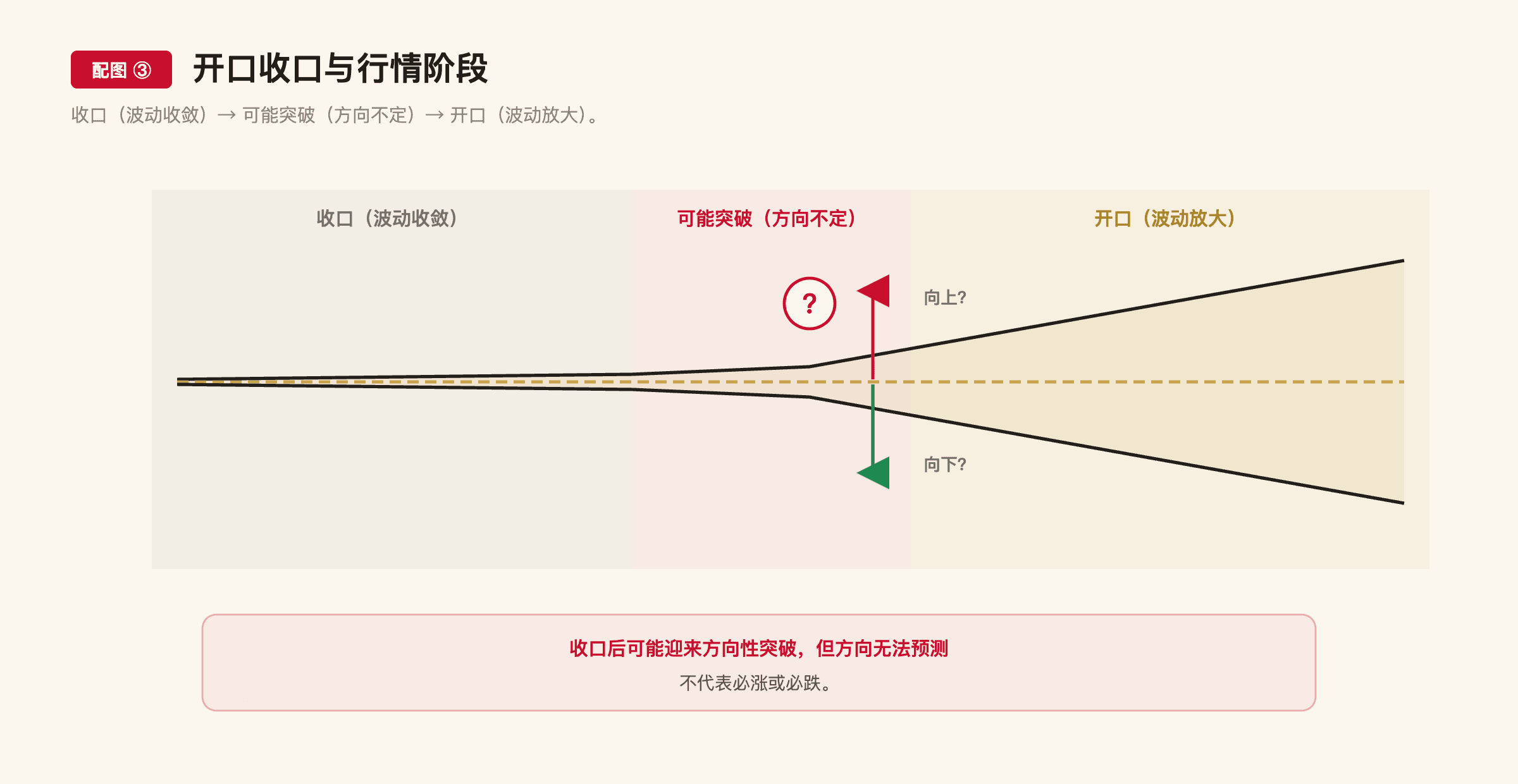 B8 配图3