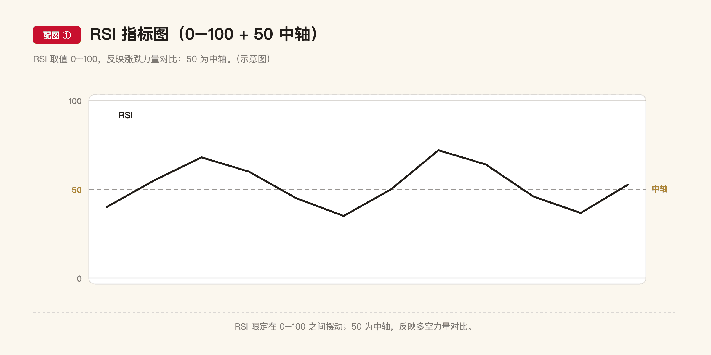 B9 配图1