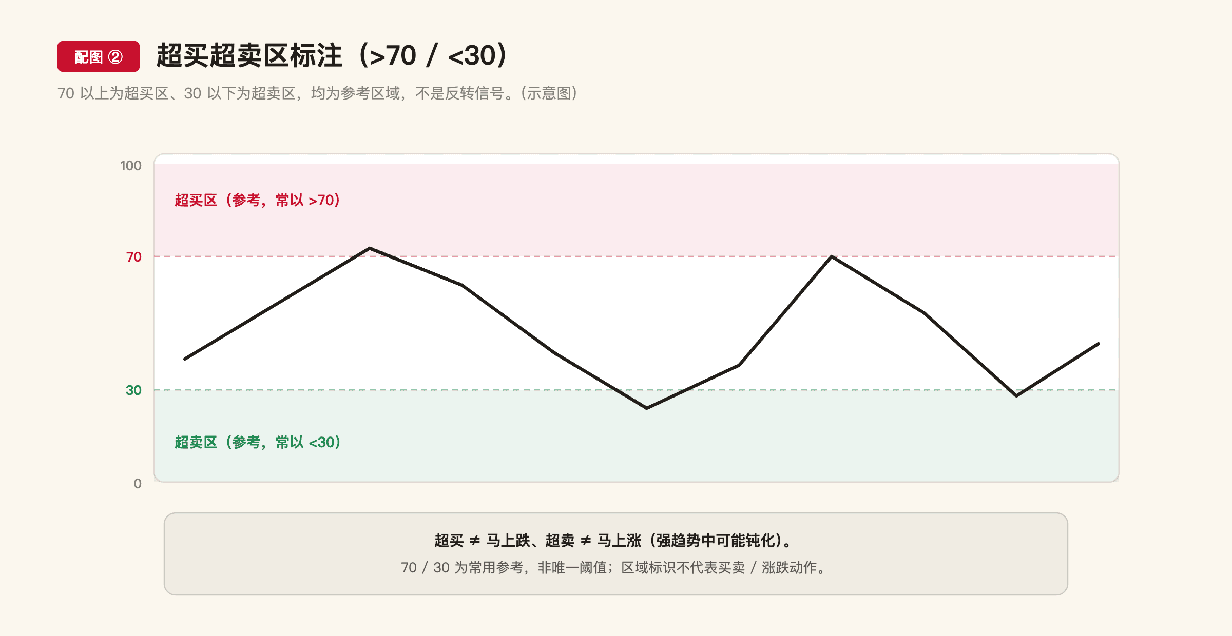 B9 配图2