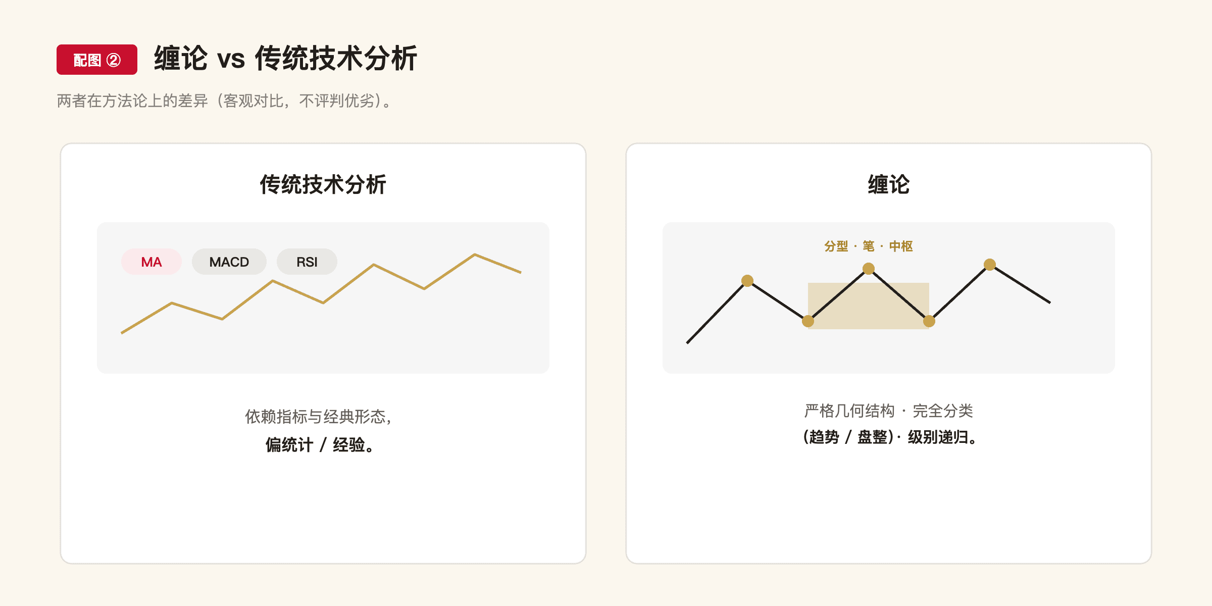 C1 配图2