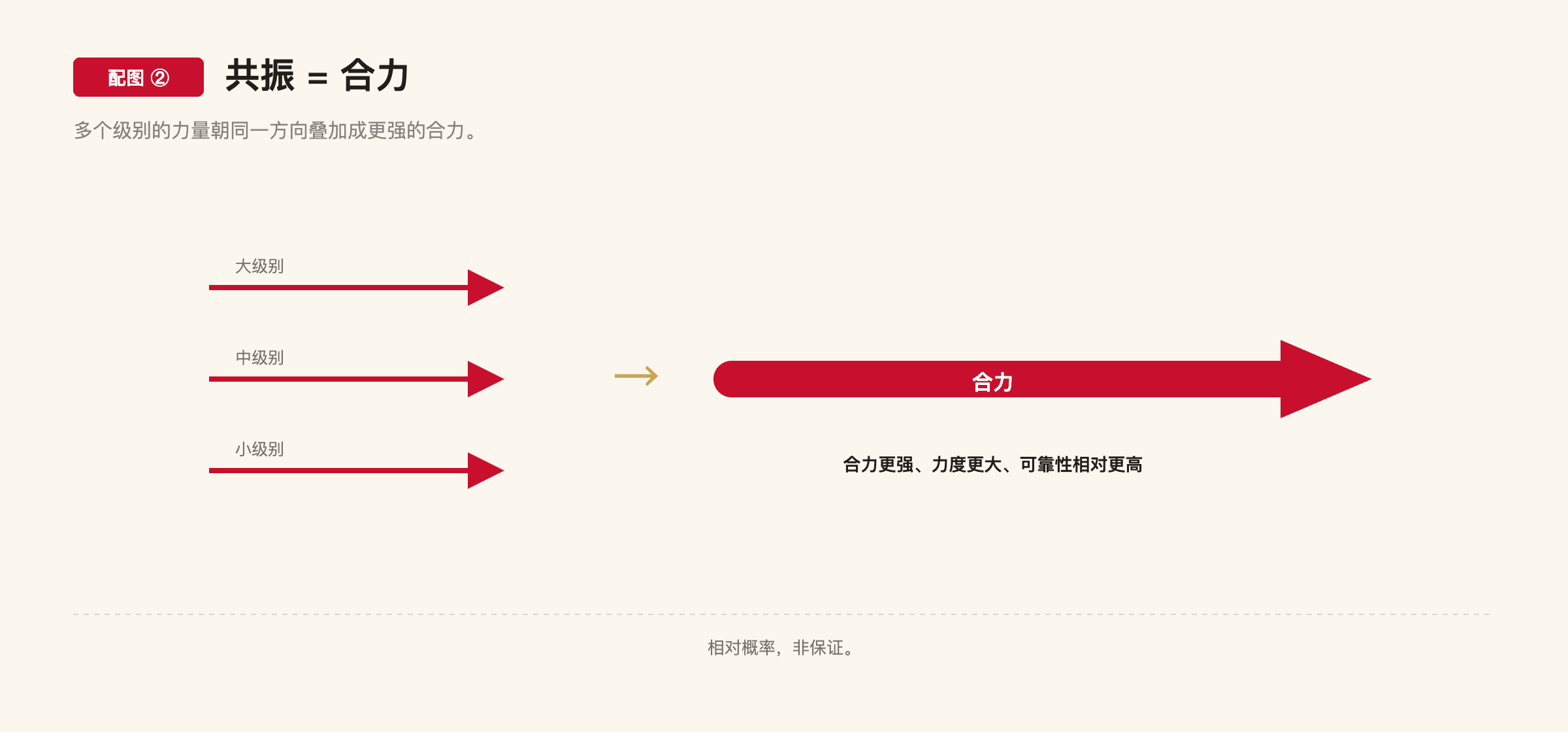 C1-10 配图2