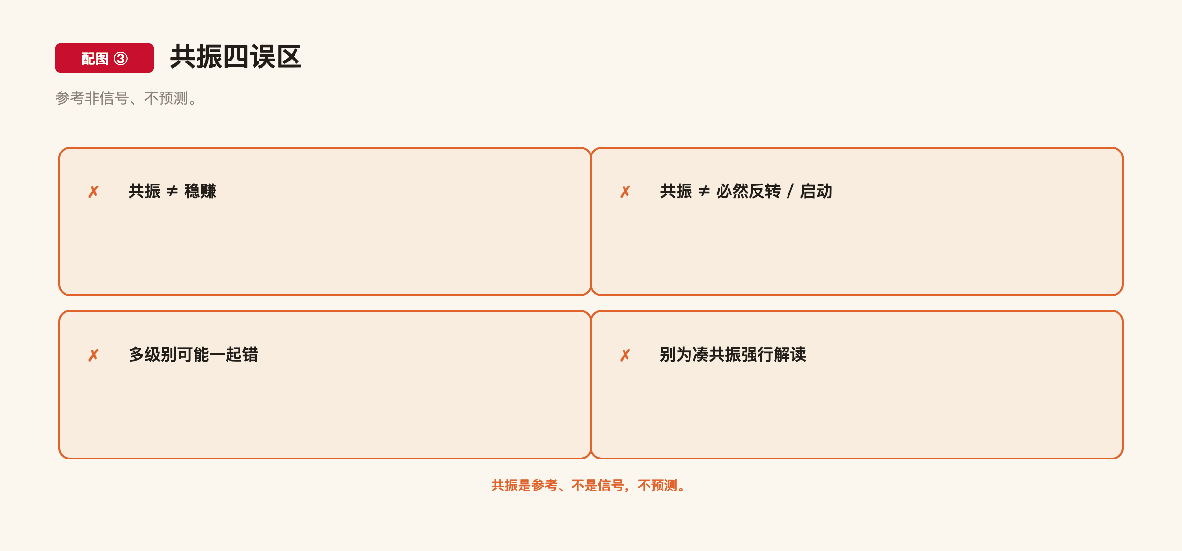 C1-10 配图3