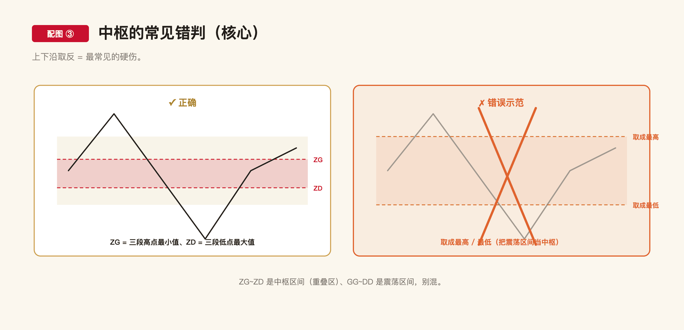 C1-11 配图3