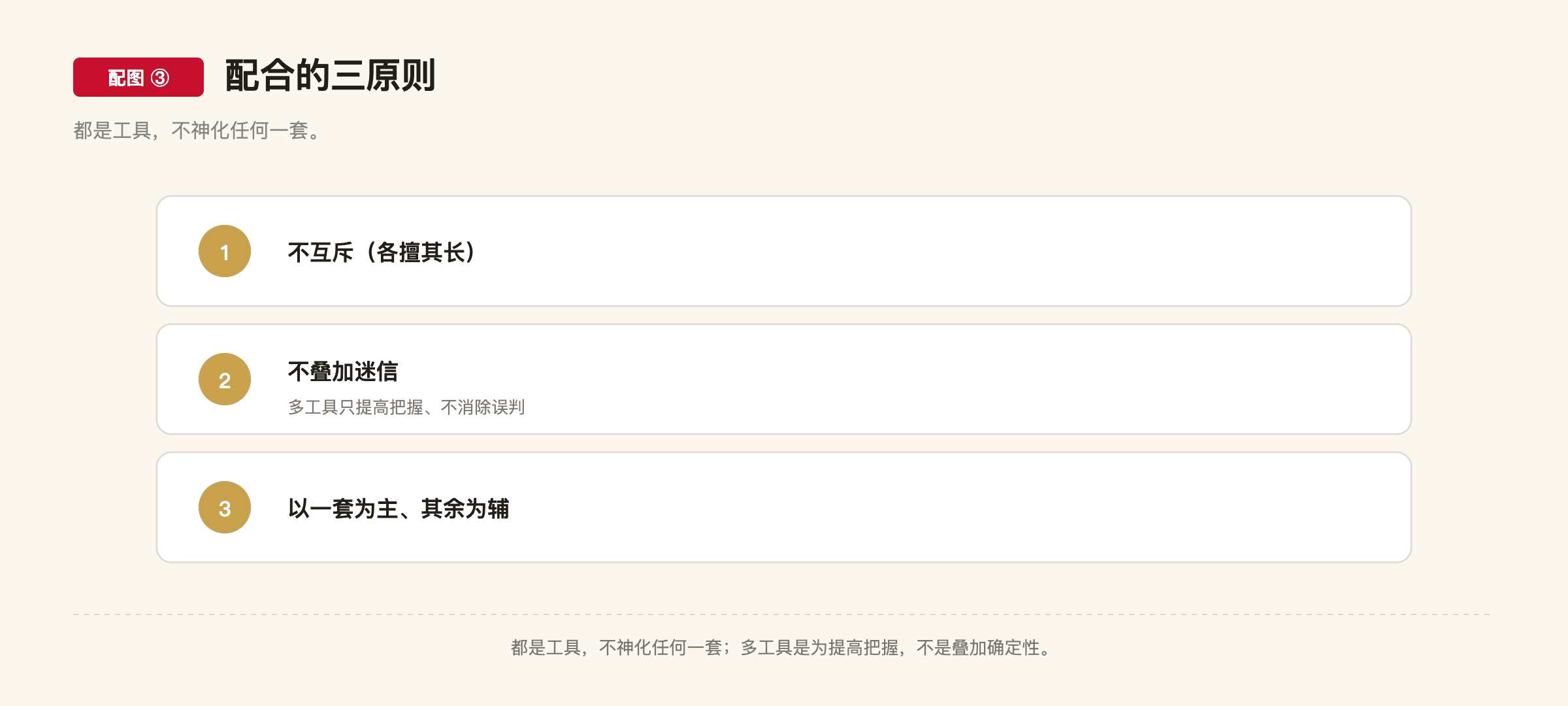 C1-12 配图3