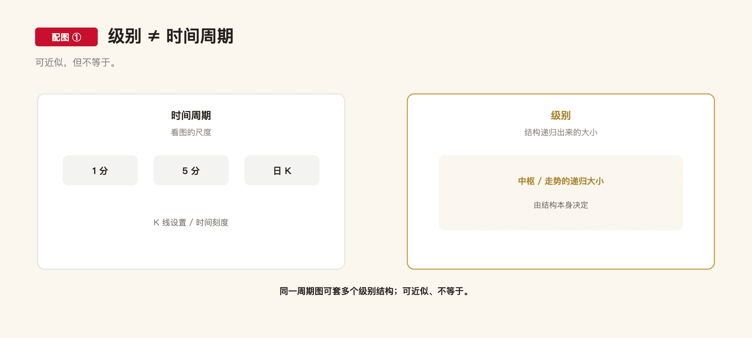 C1-13 配图1
