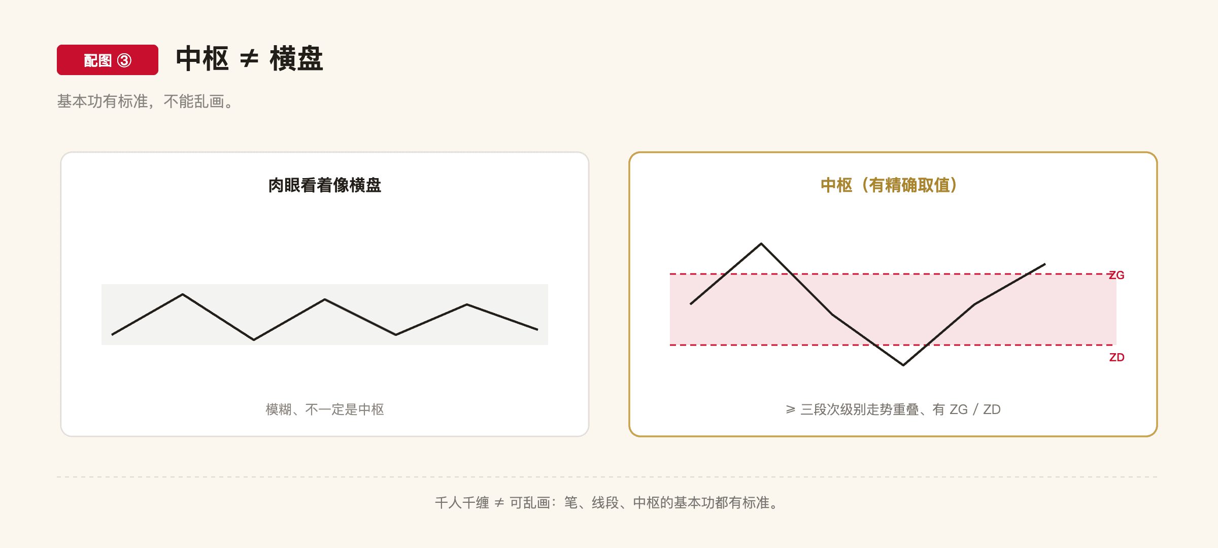 C1-13 配图3