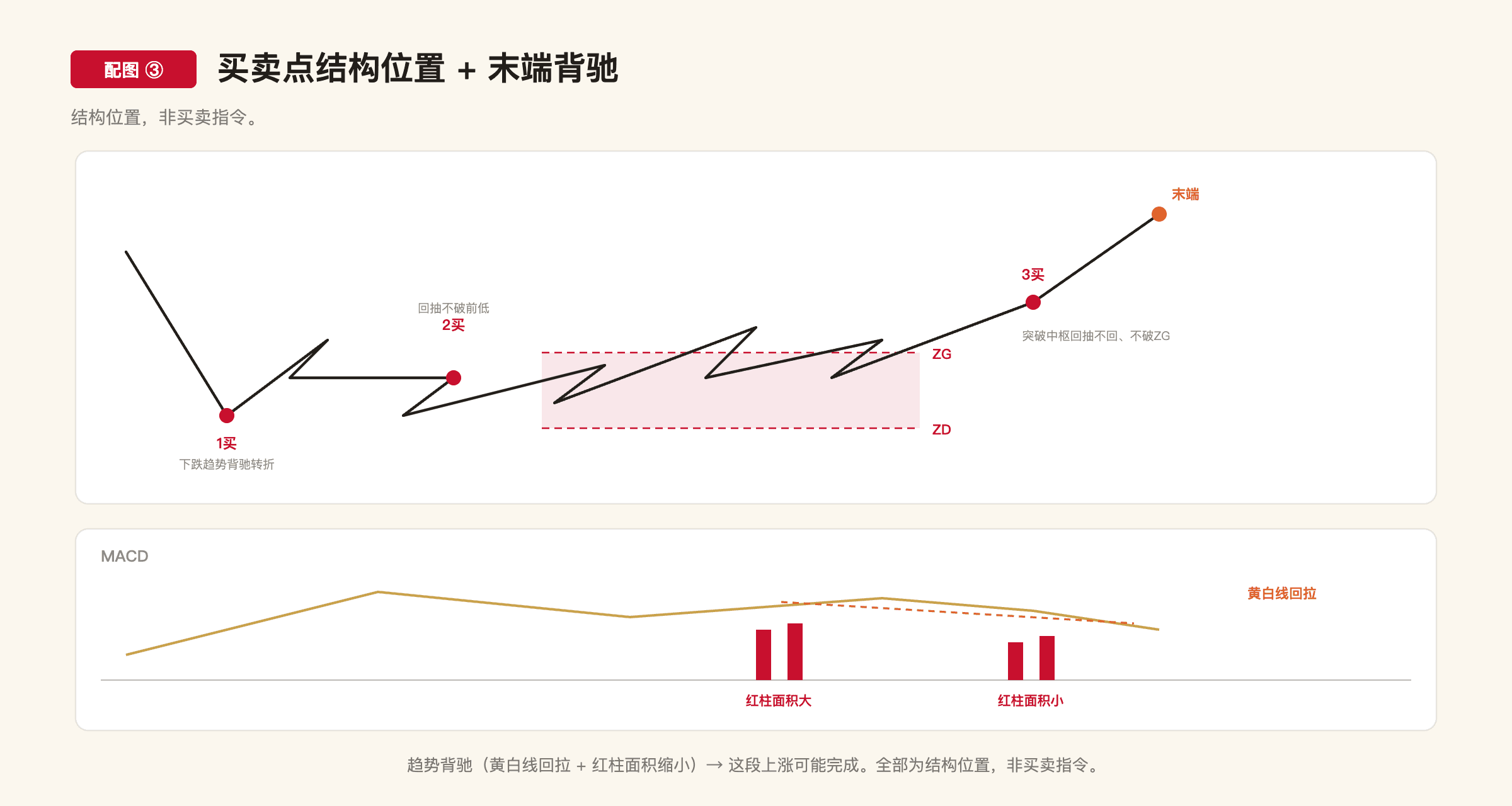 C1-14 配图3