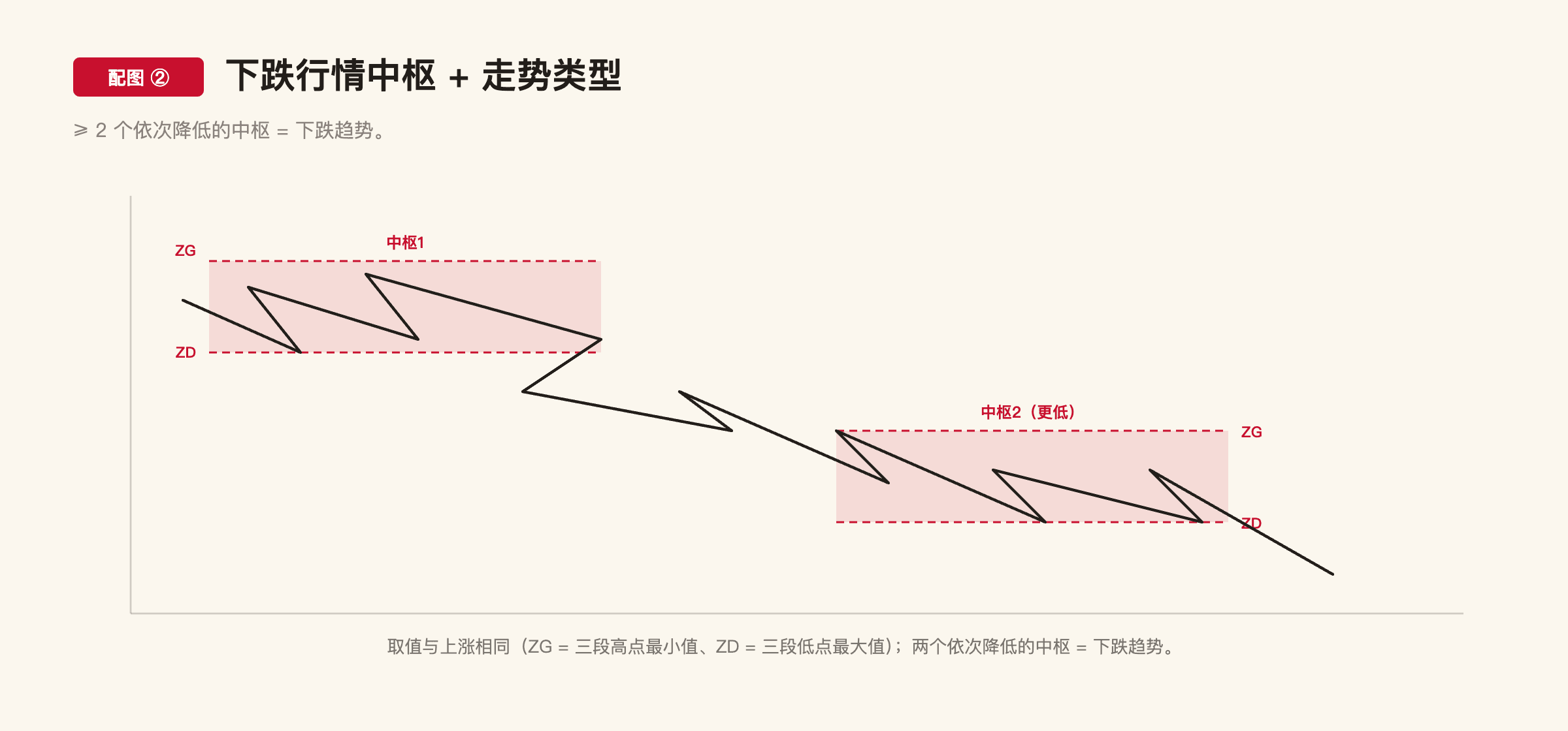 C1-15 配图2