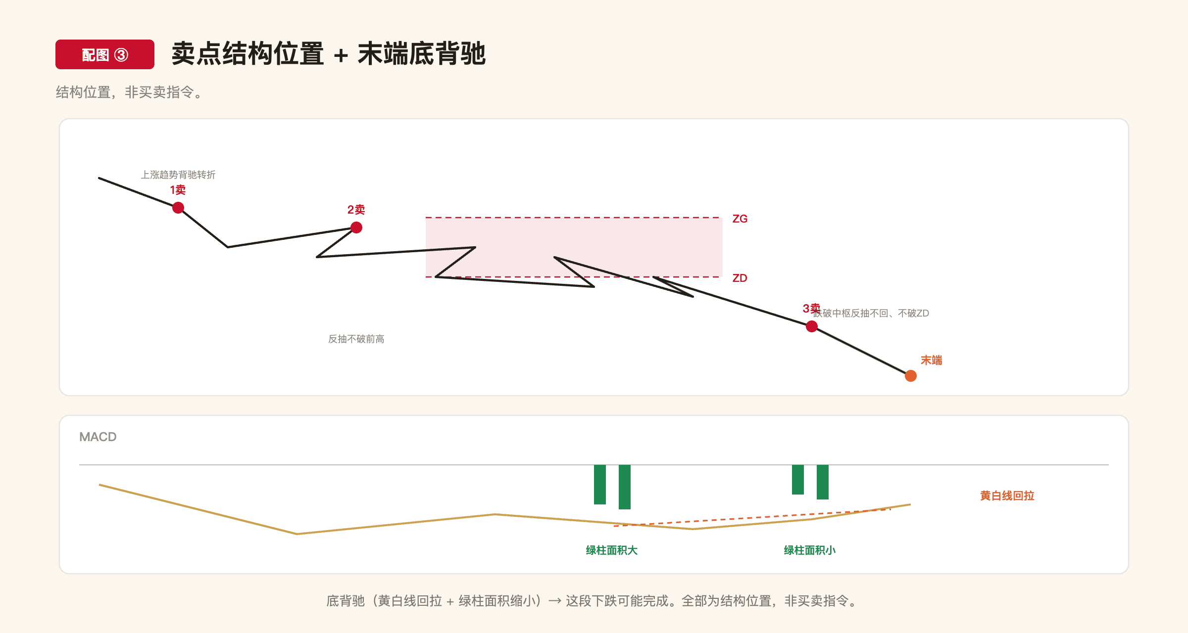 C1-15 配图3