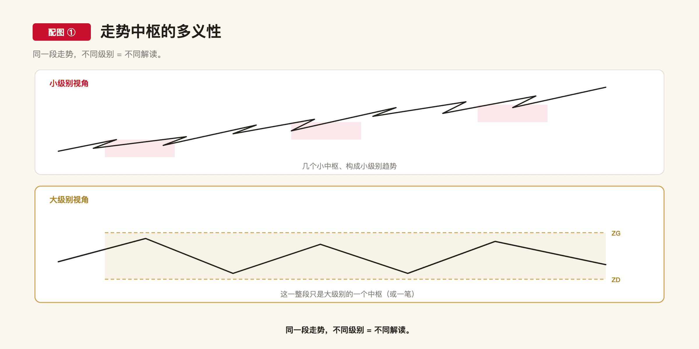 C1-17 配图1