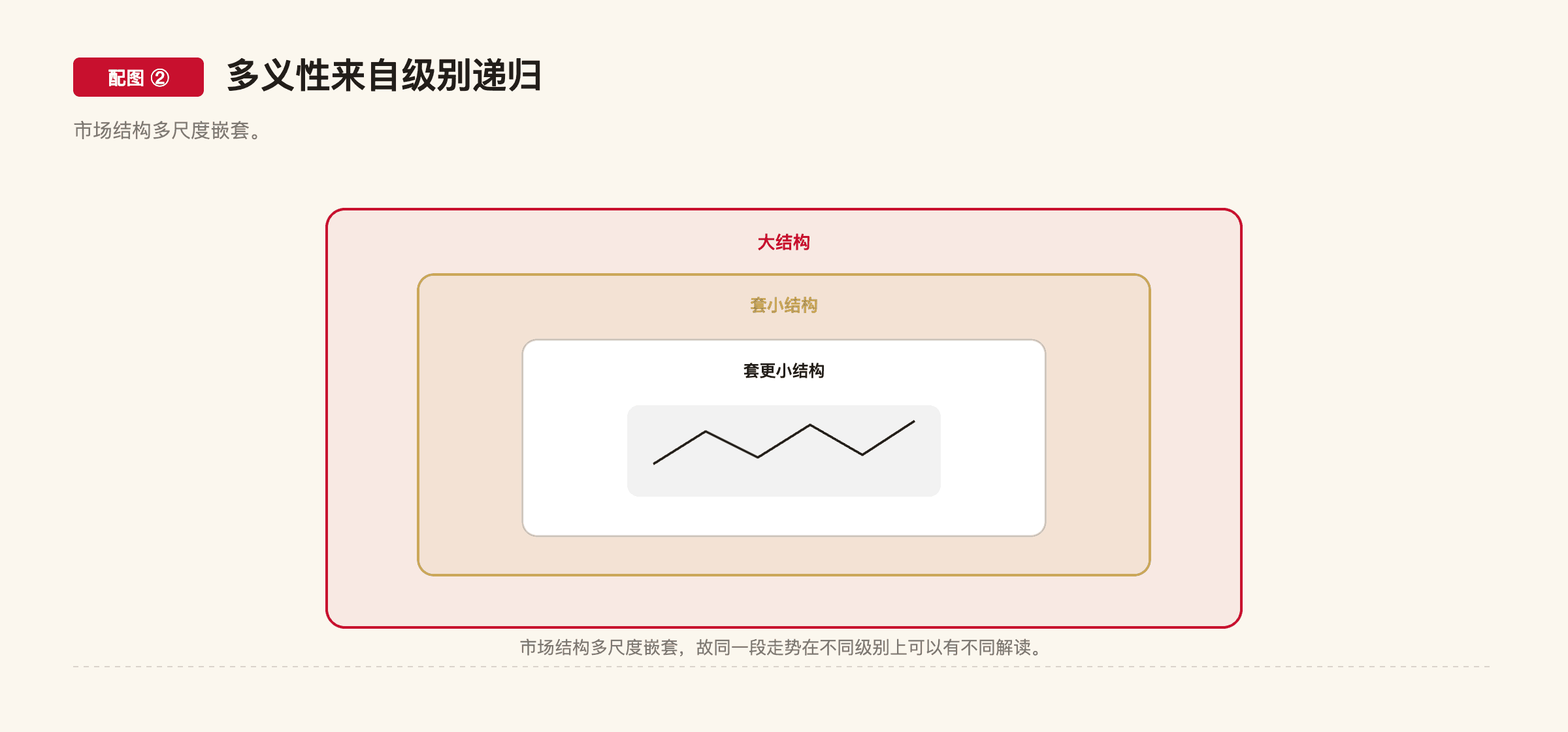 C1-17 配图2
