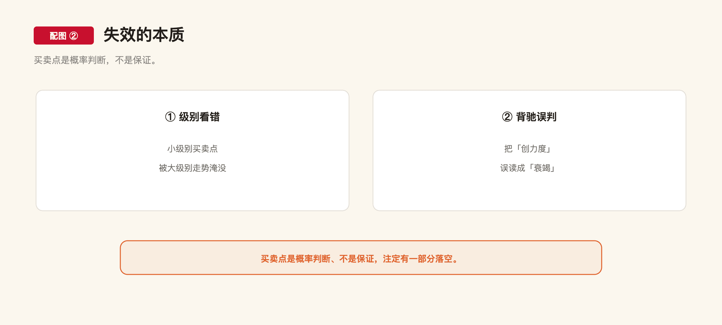 C1-19 配图2