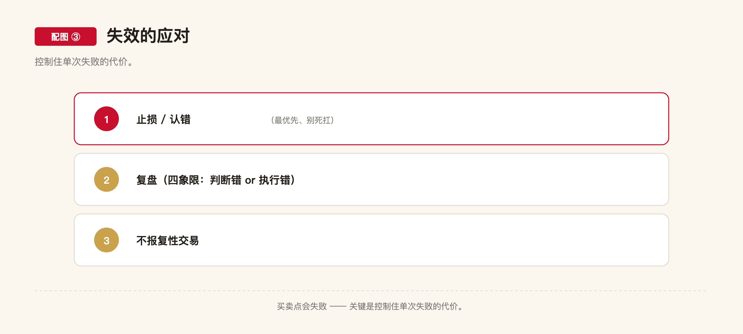 C1-19 配图3