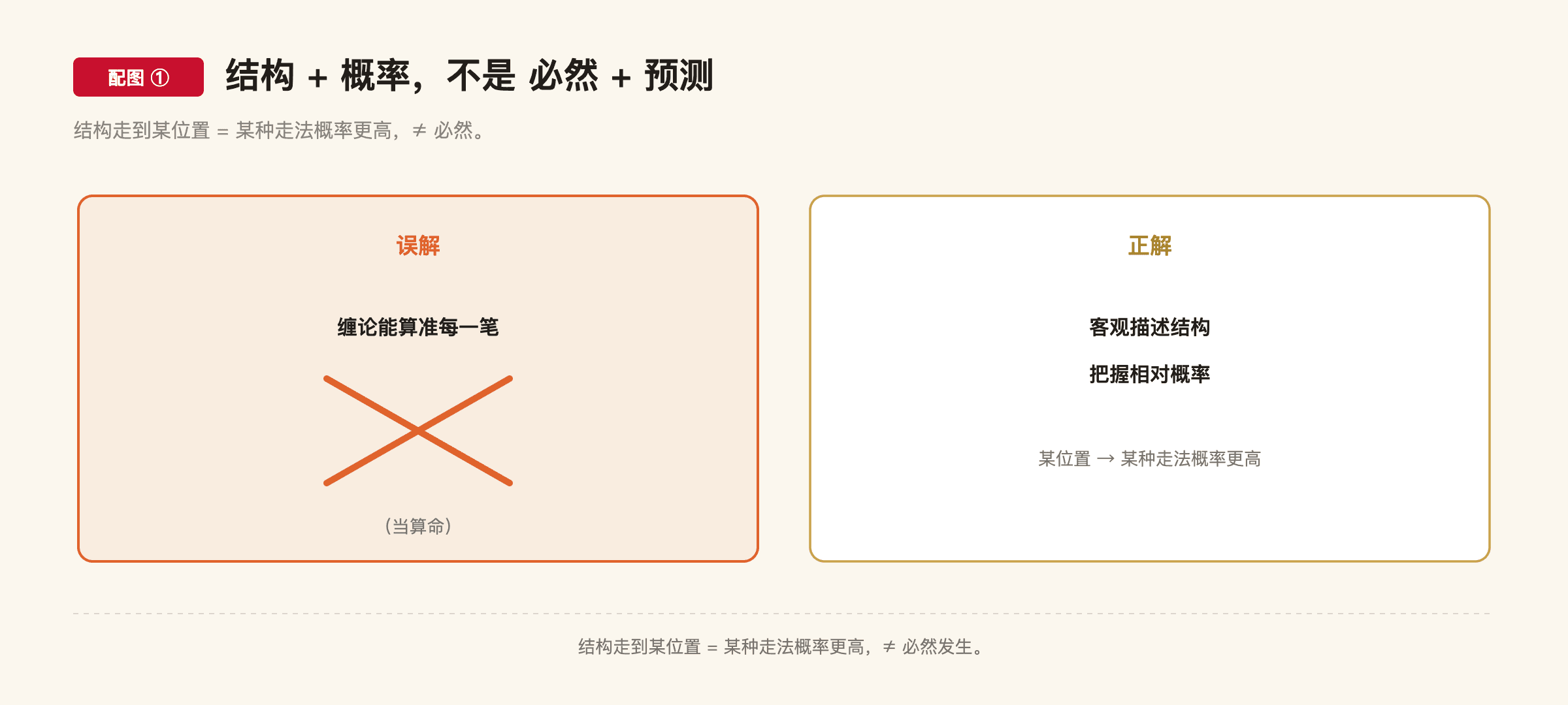 C1-20 配图1