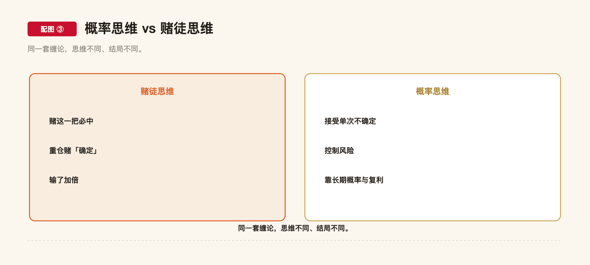 C1-20 配图3