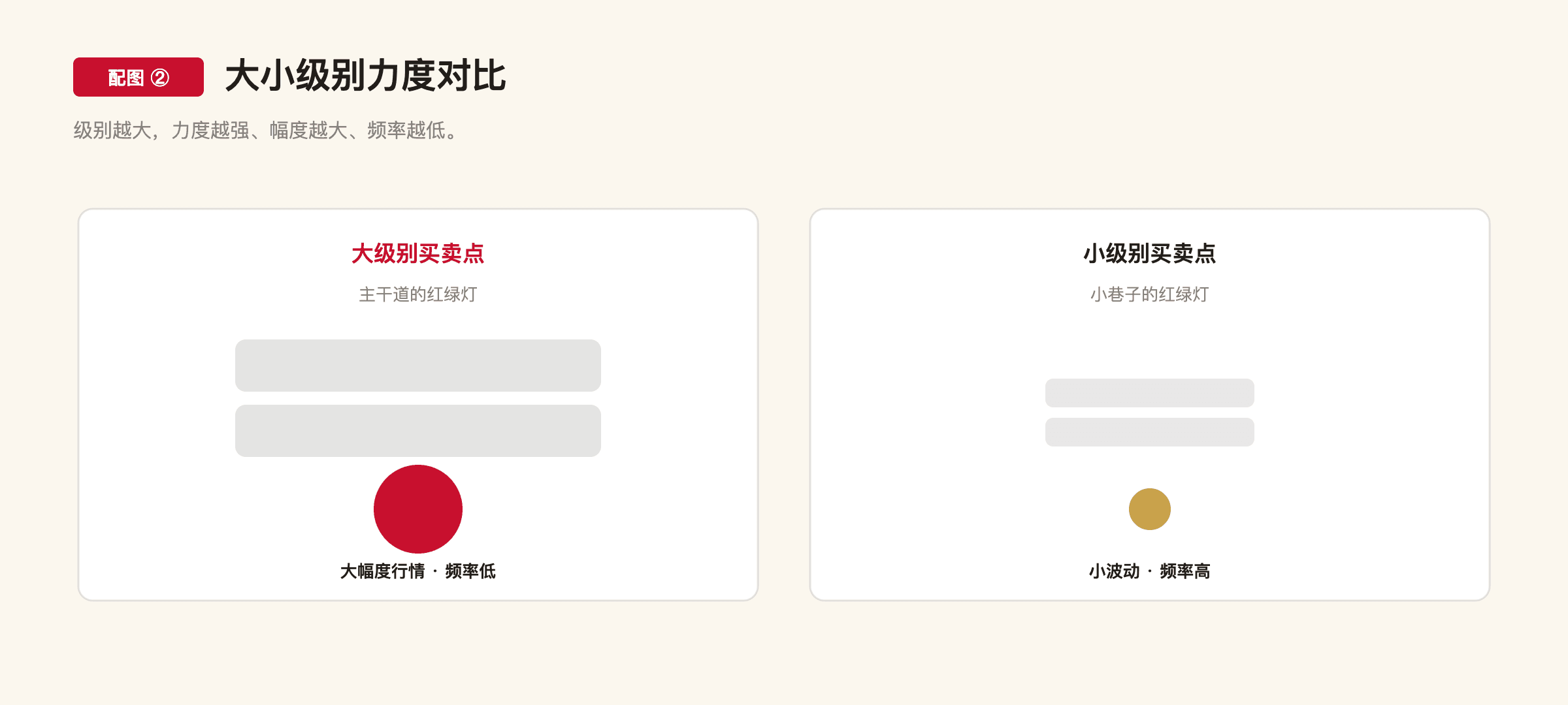 C1-6 配图2