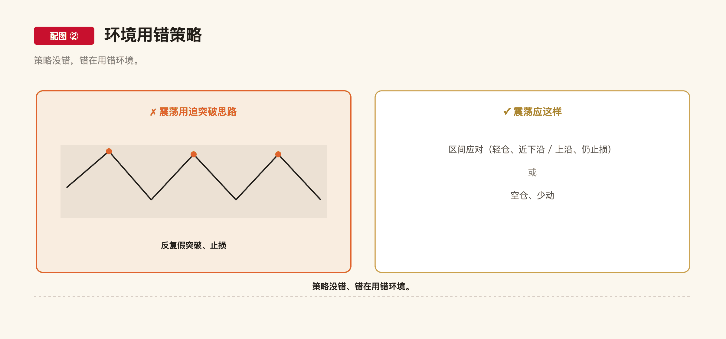 C2-5 配图2