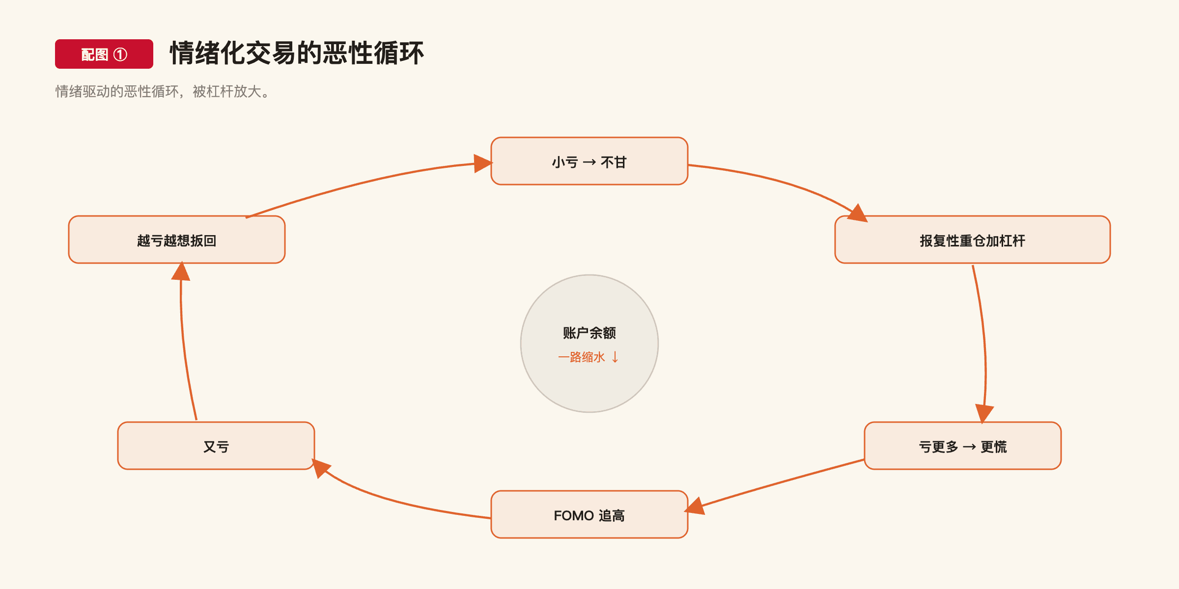 C2-9 配图1