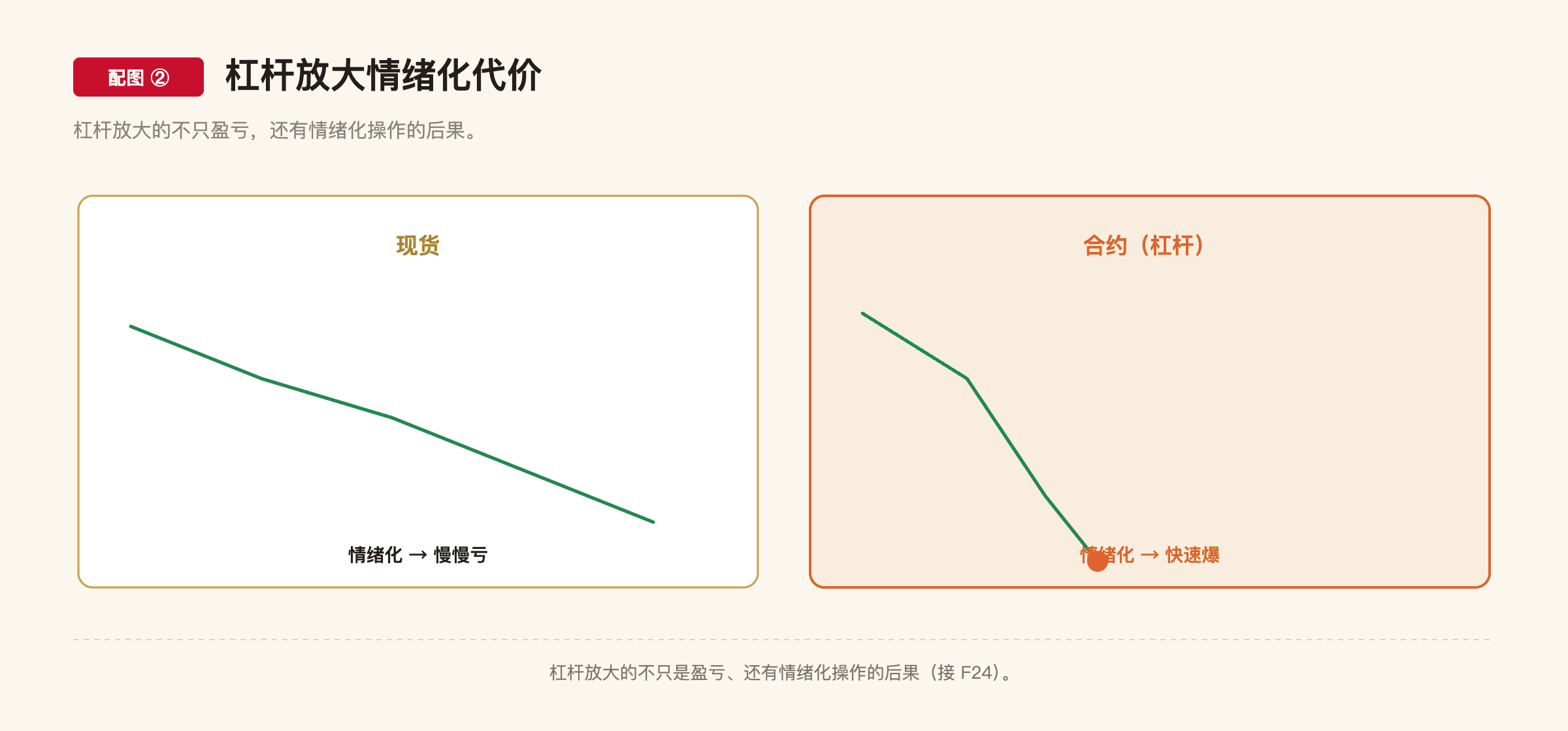 C2-9 配图2