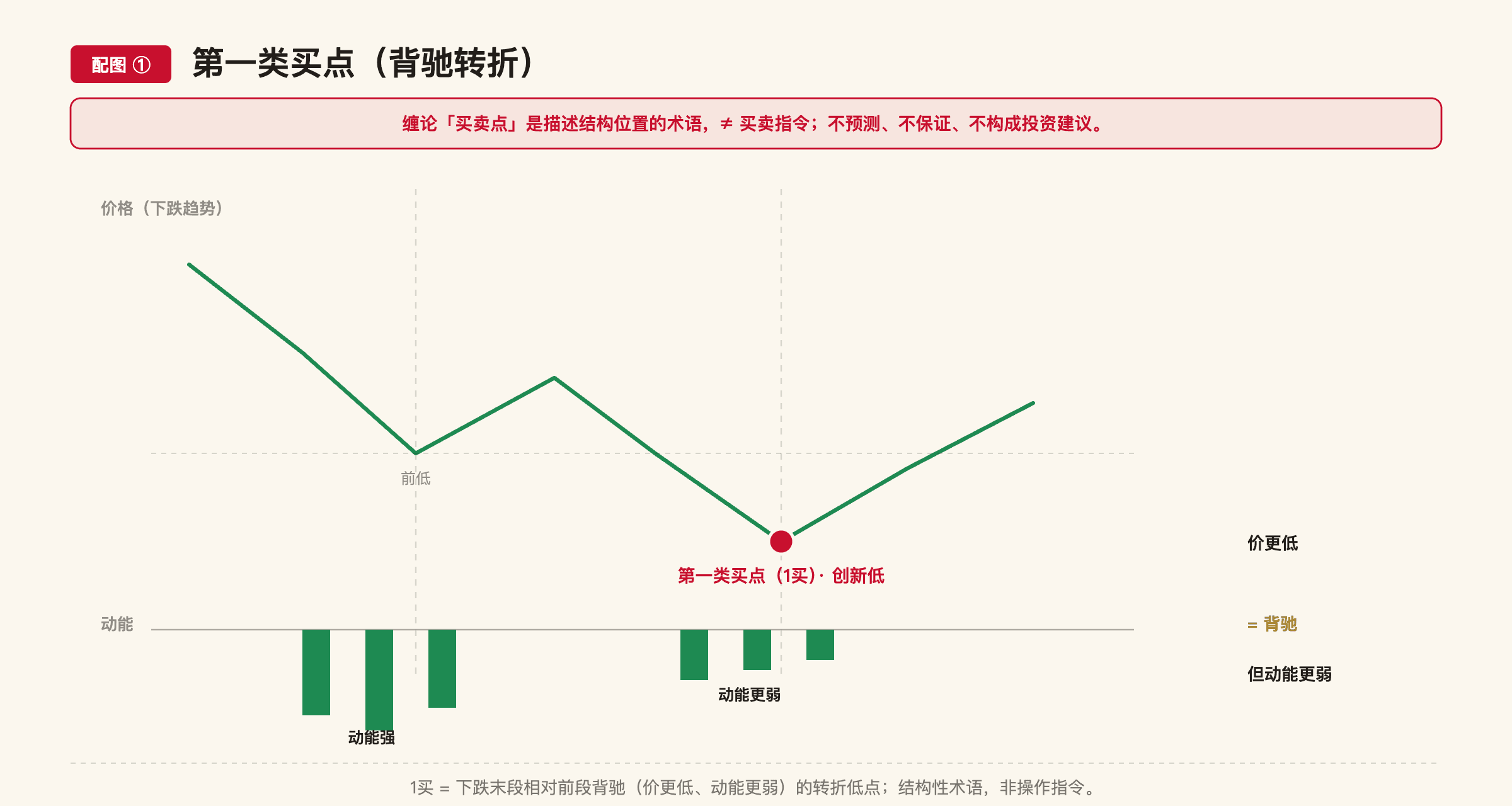 C8 配图1