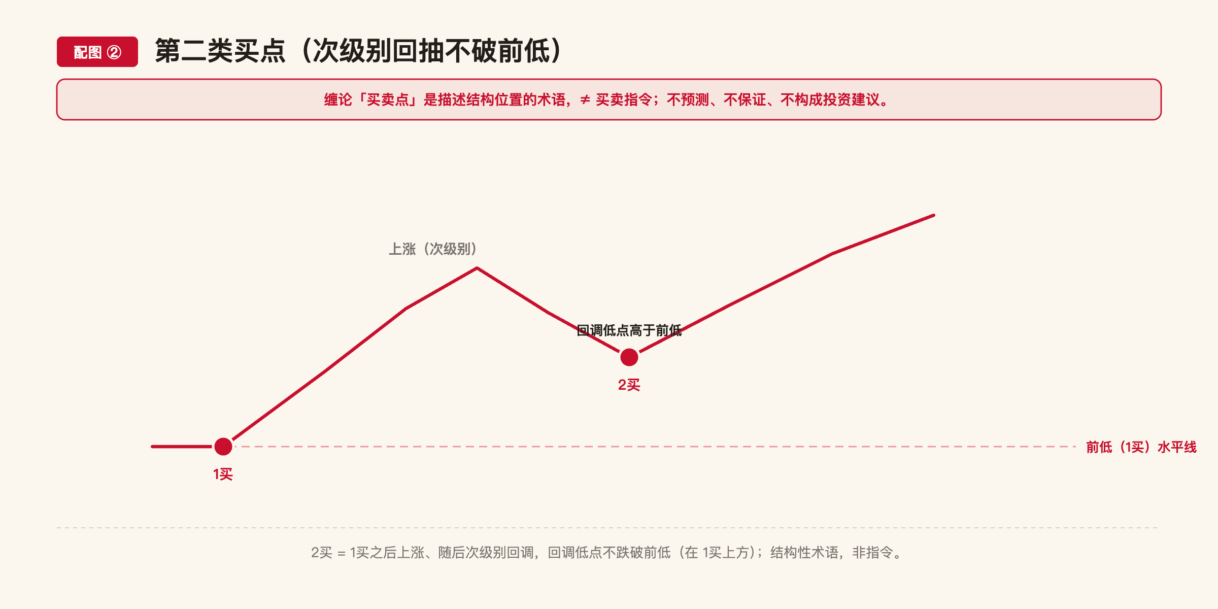 C8 配图2