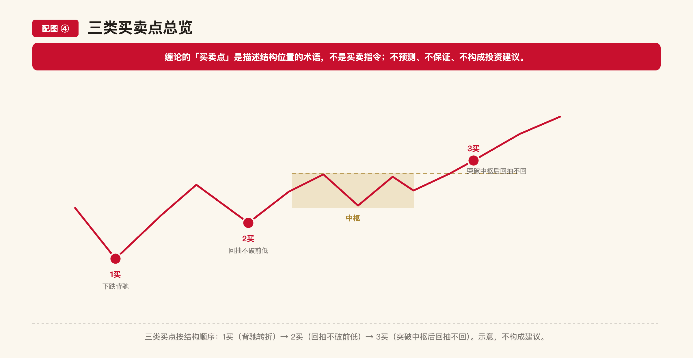 C8 配图4