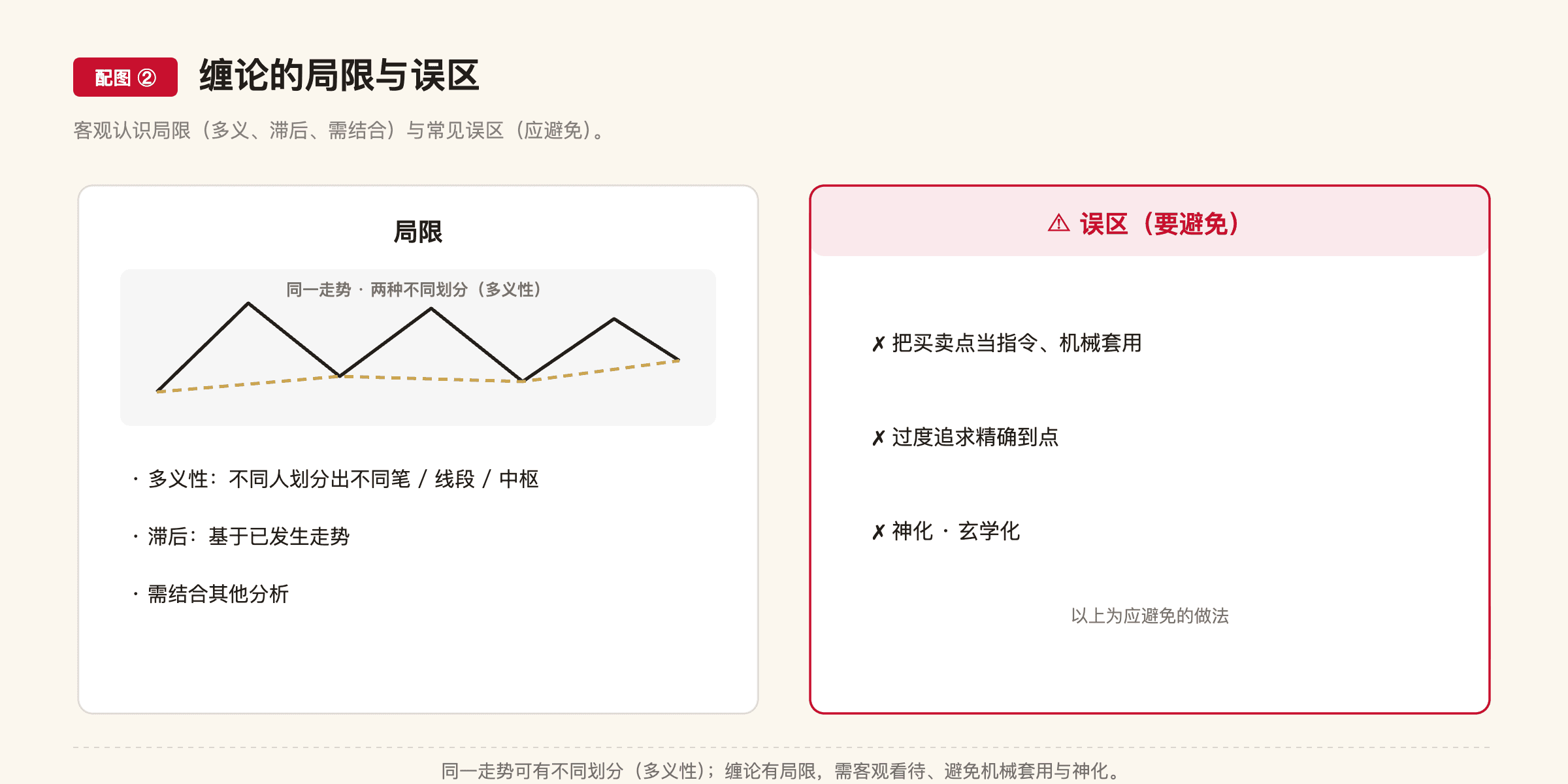 C9 配图2