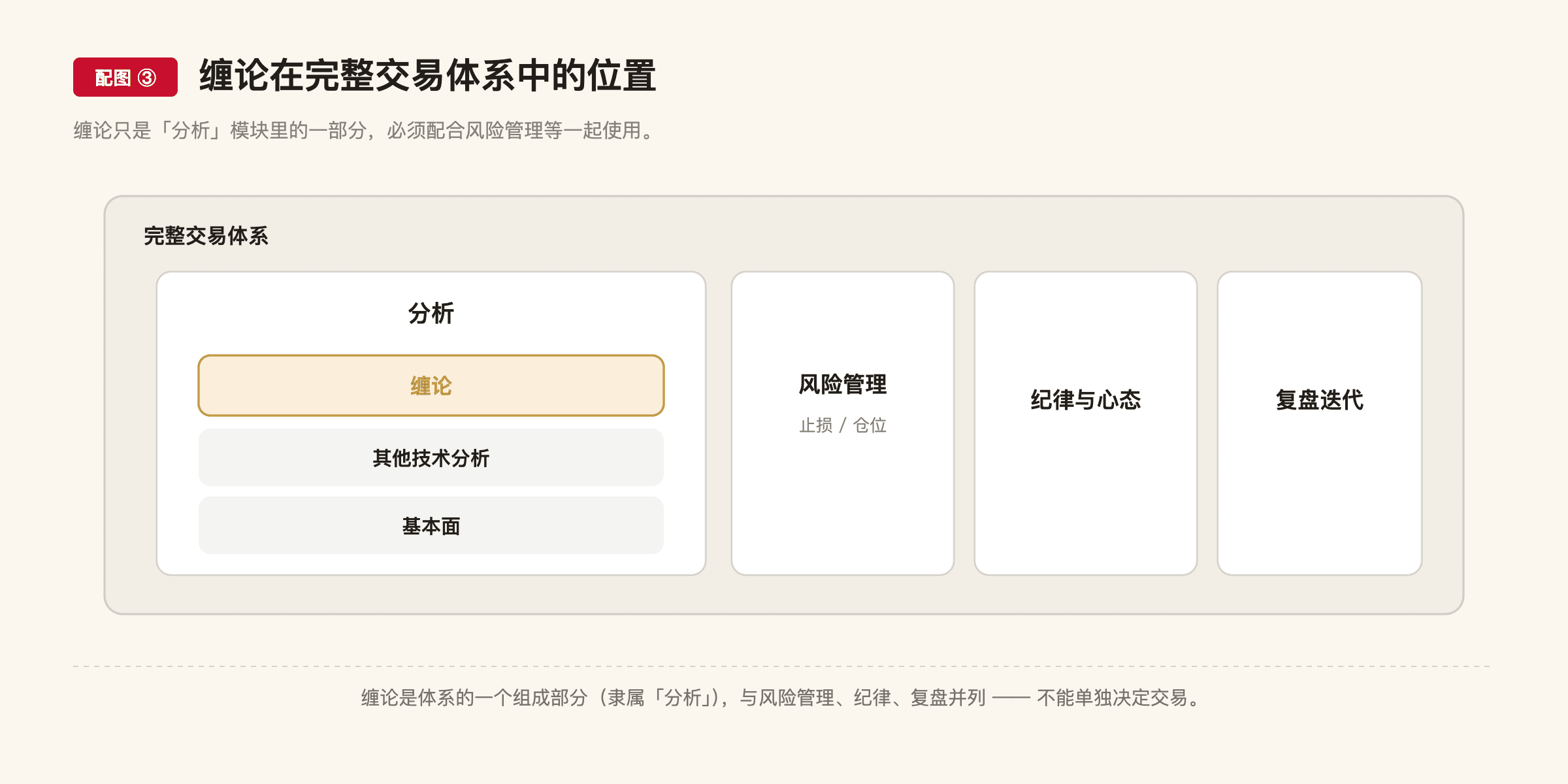 C9 配图3
