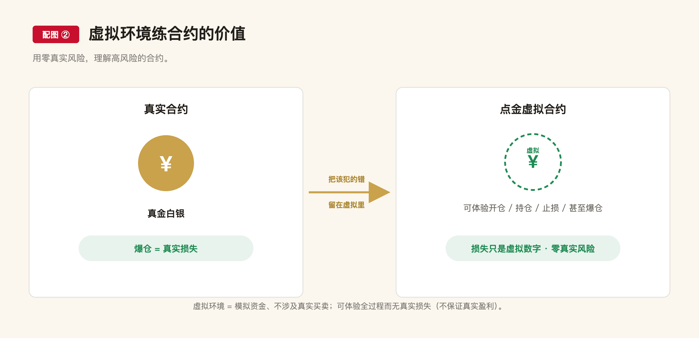 E10 配图2