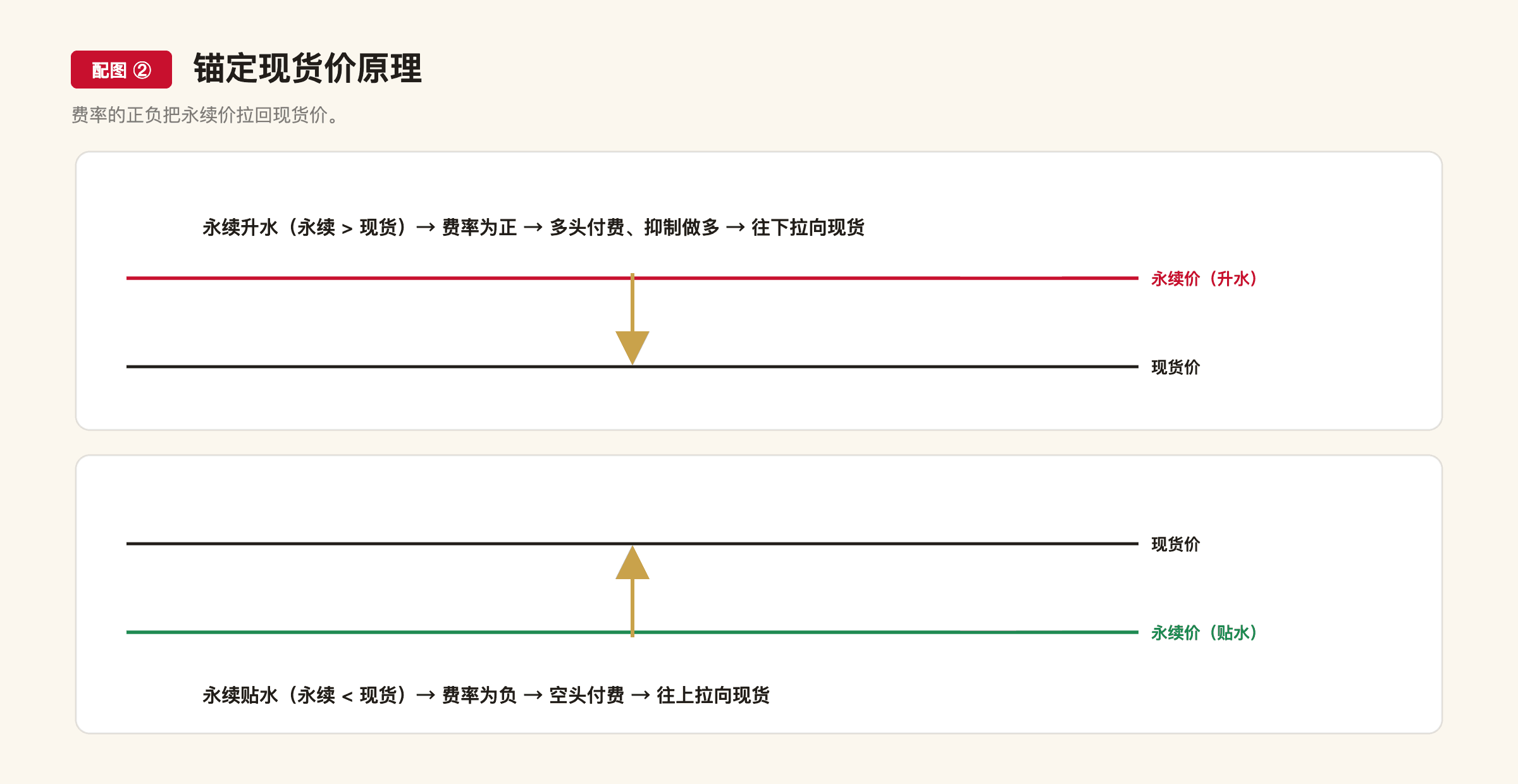 E2 配图2