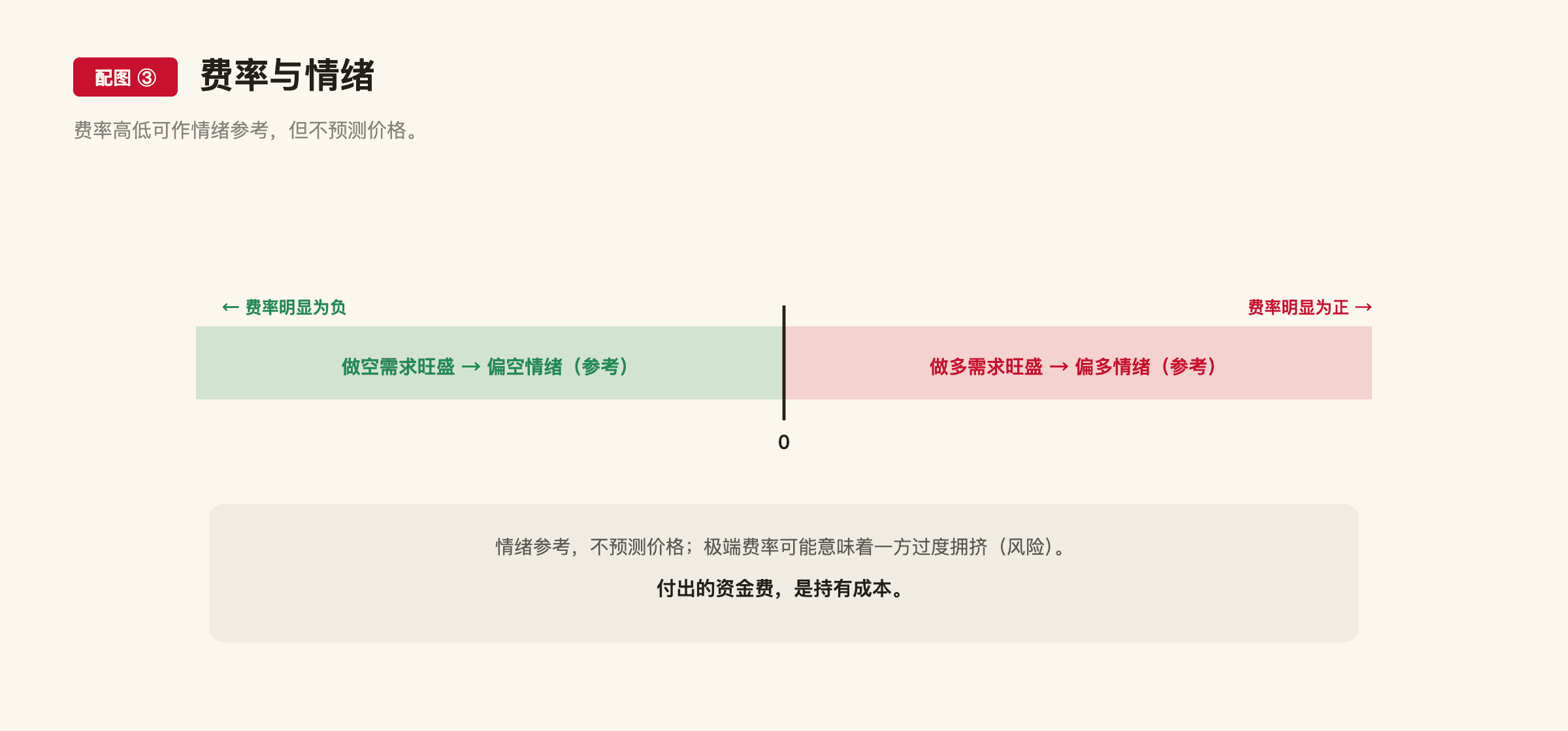 E2 配图3