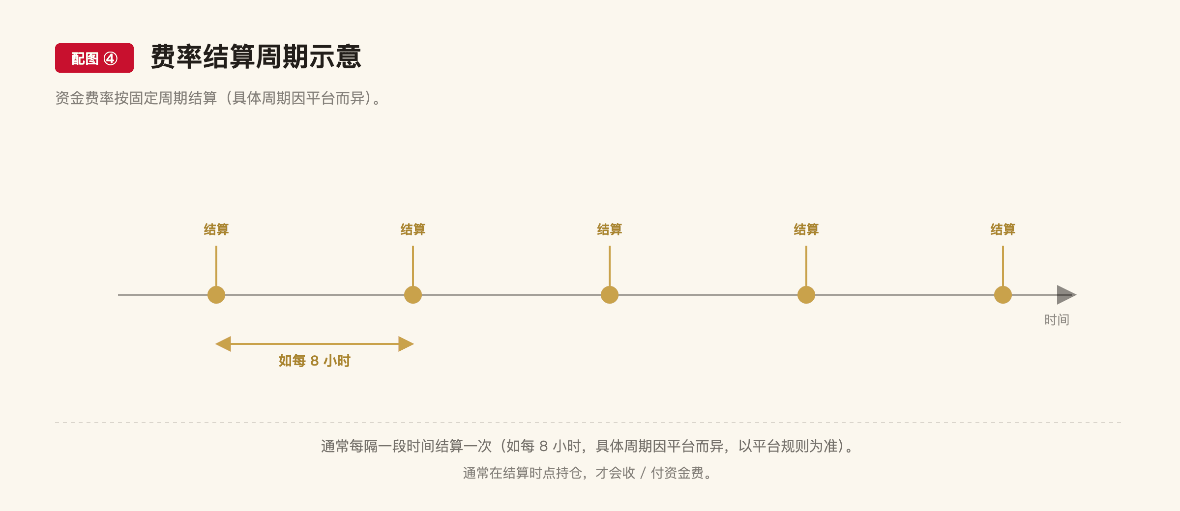 E2 配图4