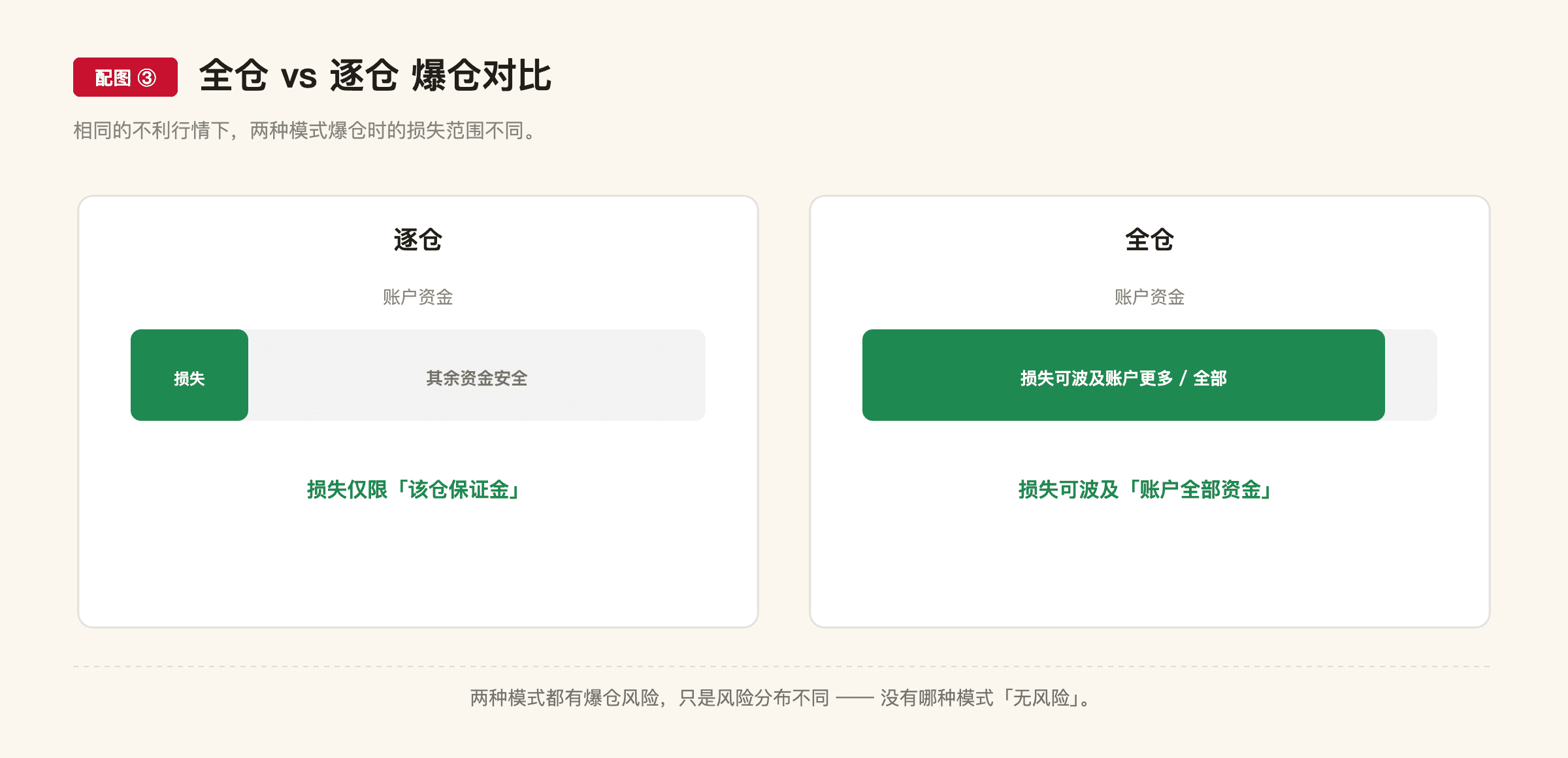 E3 配图3