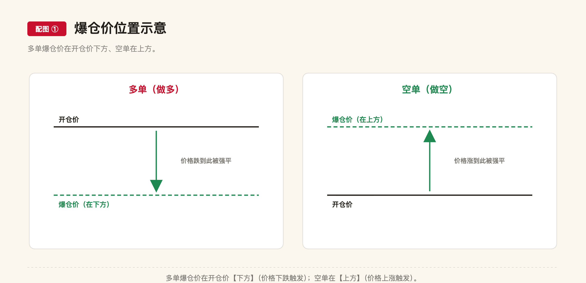E4 配图1